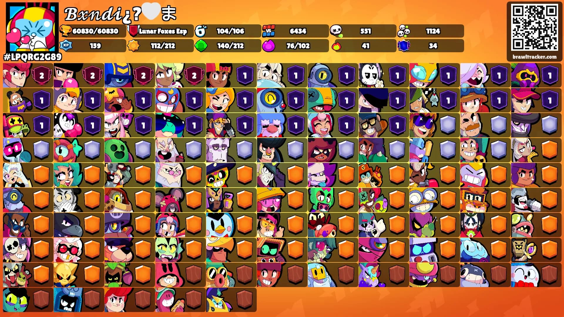 𝓑𝓍𝓃𝓭𝓲¿?🤍ま's Ranks