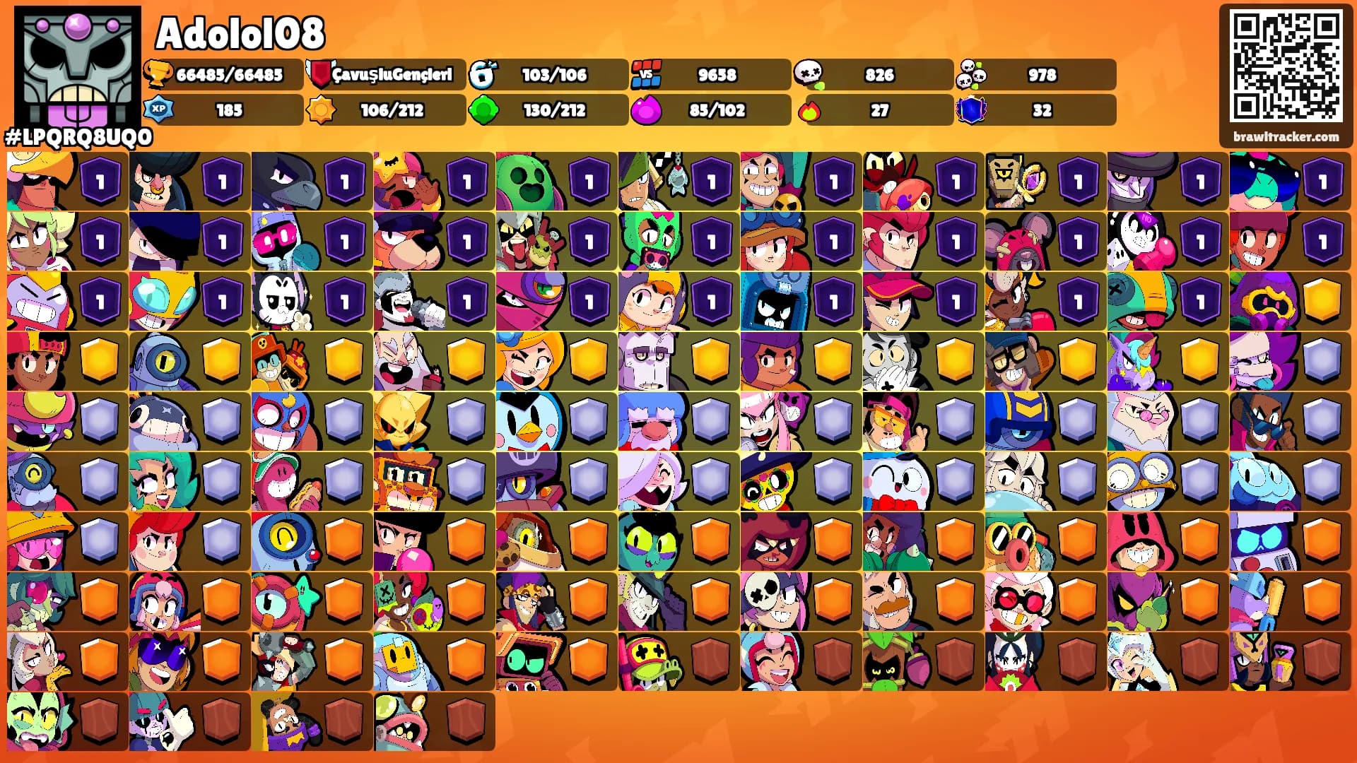 Adolol08's Ranks