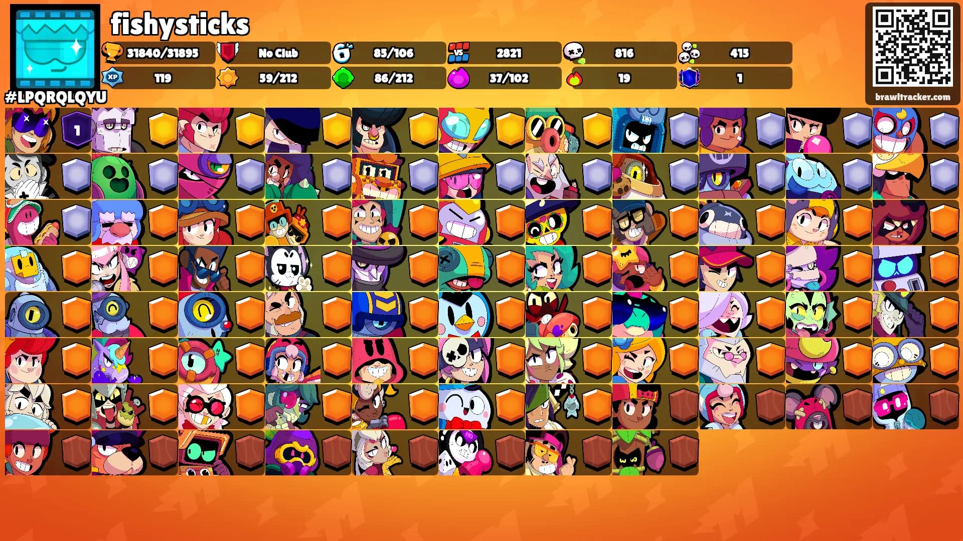 fishysticks's Ranks