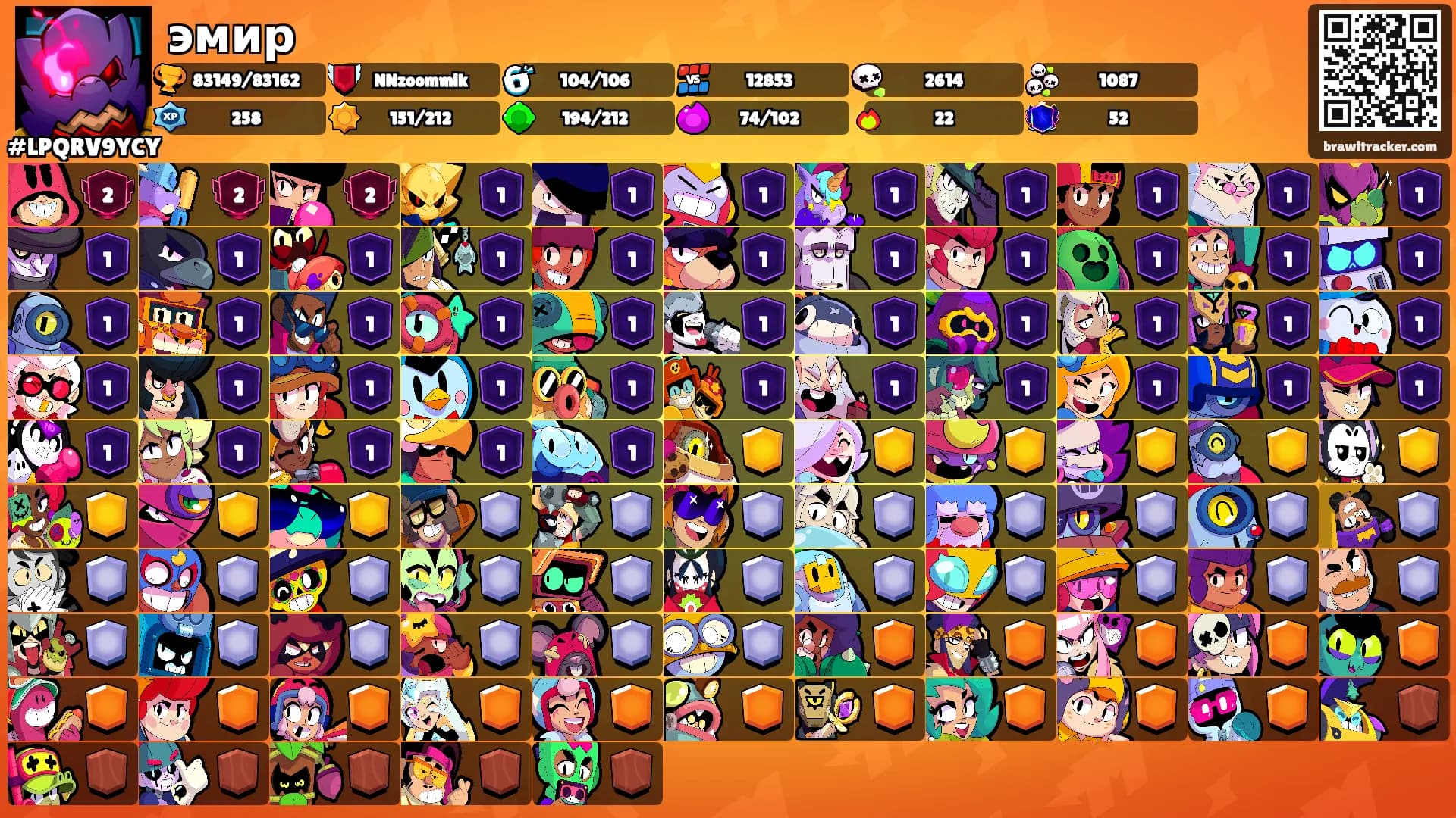 эмир's Ranks