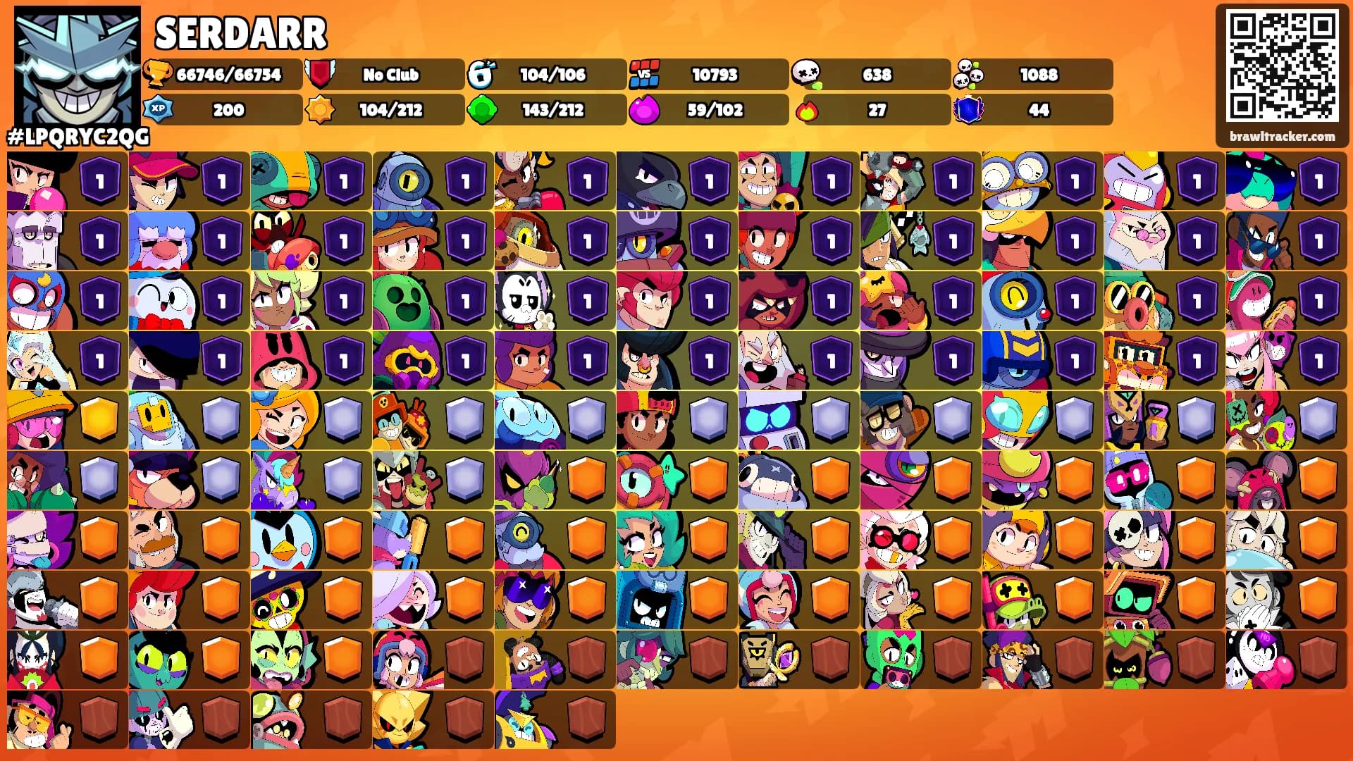 SERDARR's Ranks