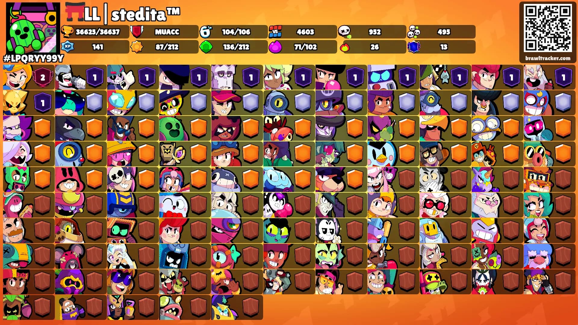 ⛩️LL|stedita™'s Ranks