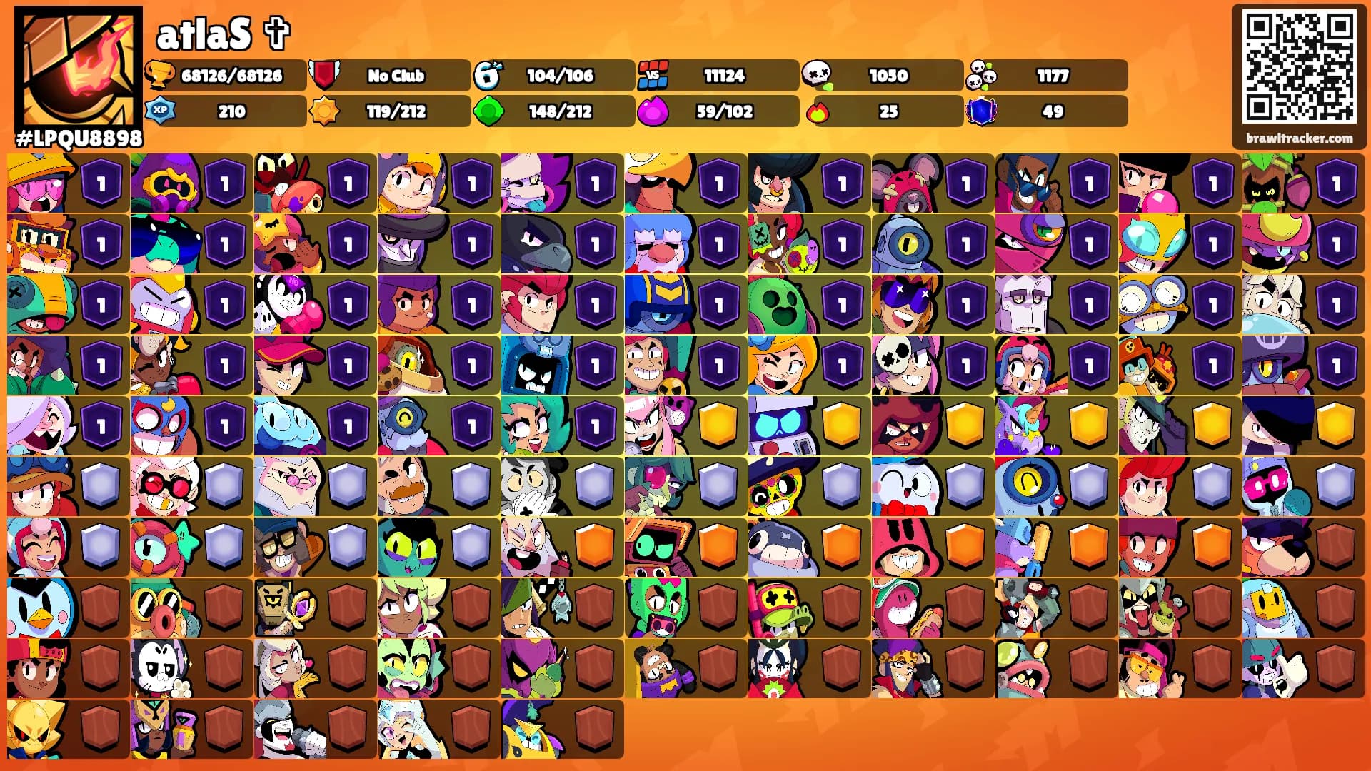 atlaS ✞'s Ranks