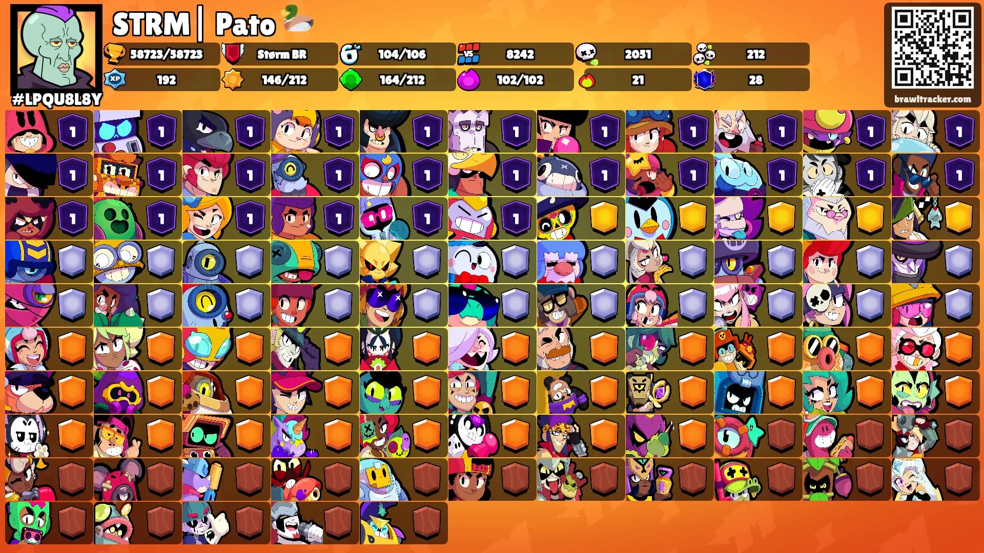 STRM| Pato 🦆's Ranks