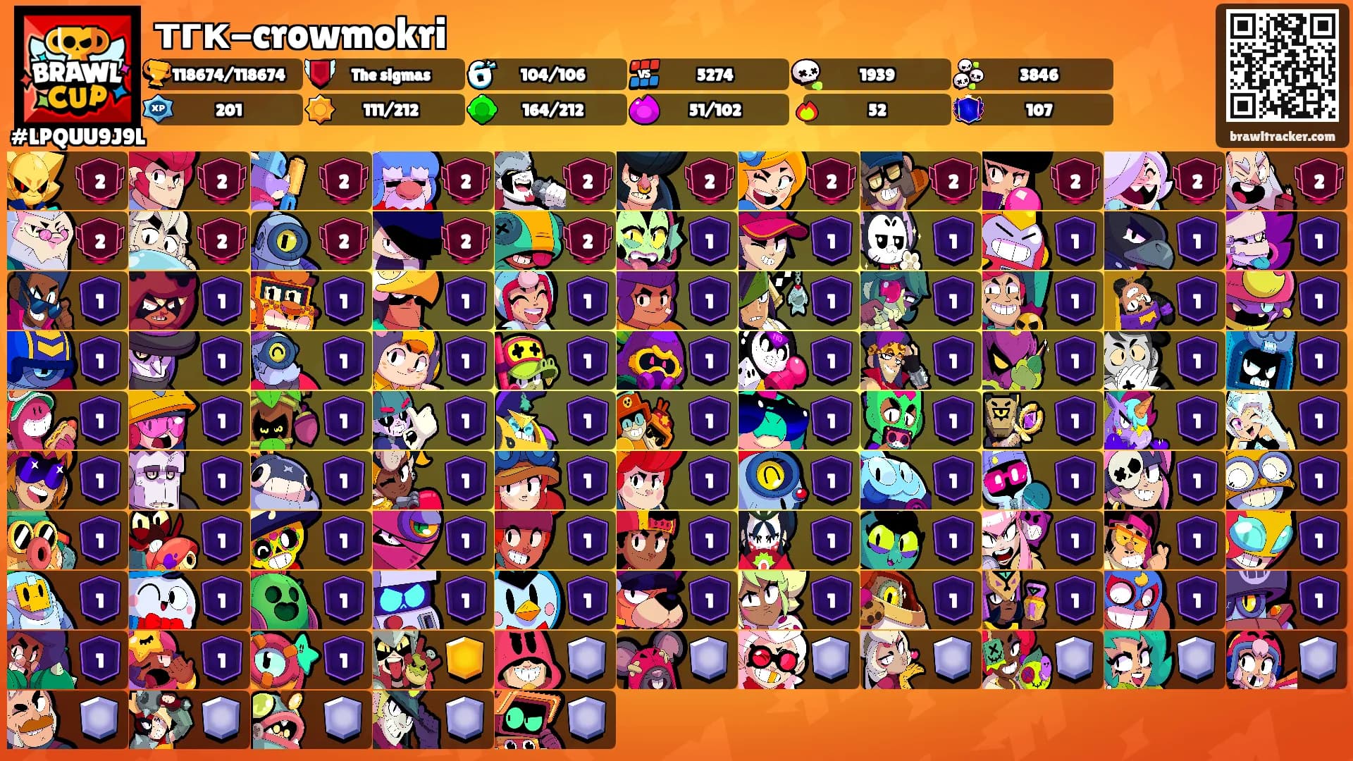 тгк-crowmokri's Ranks
