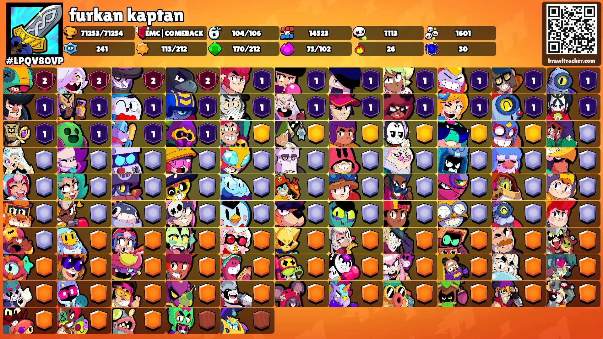 furkan kaptan's Ranks