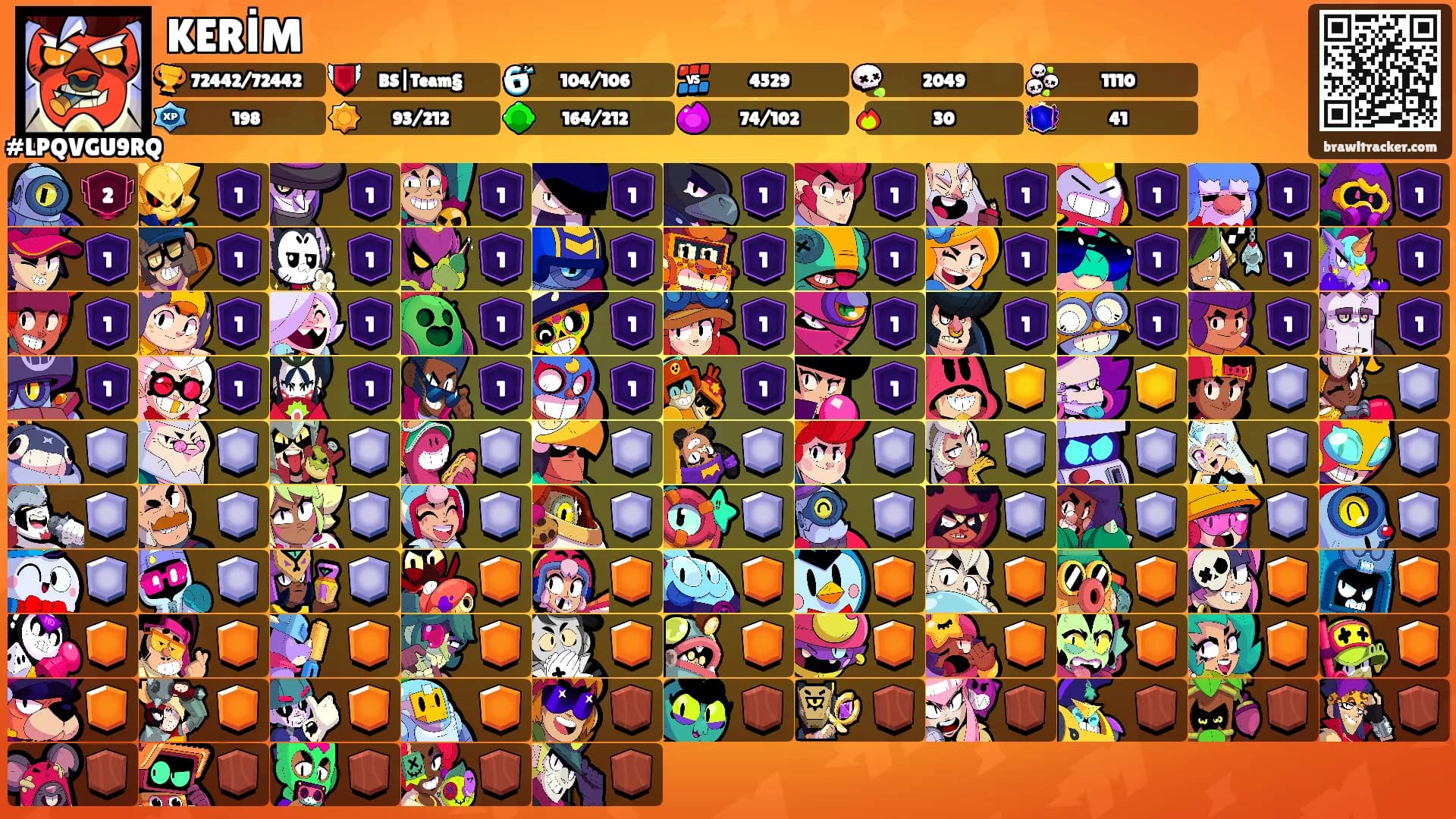 KERİM's Ranks