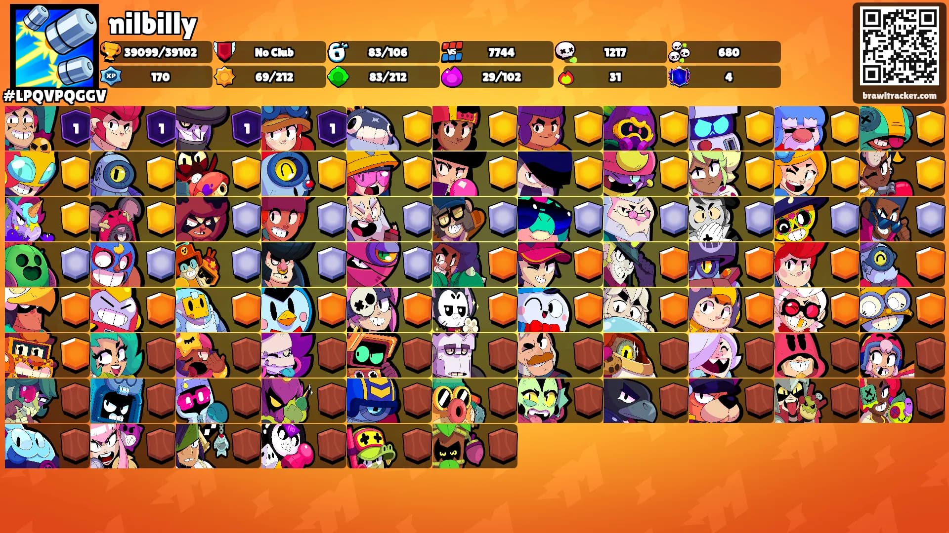 nilbilly's Ranks