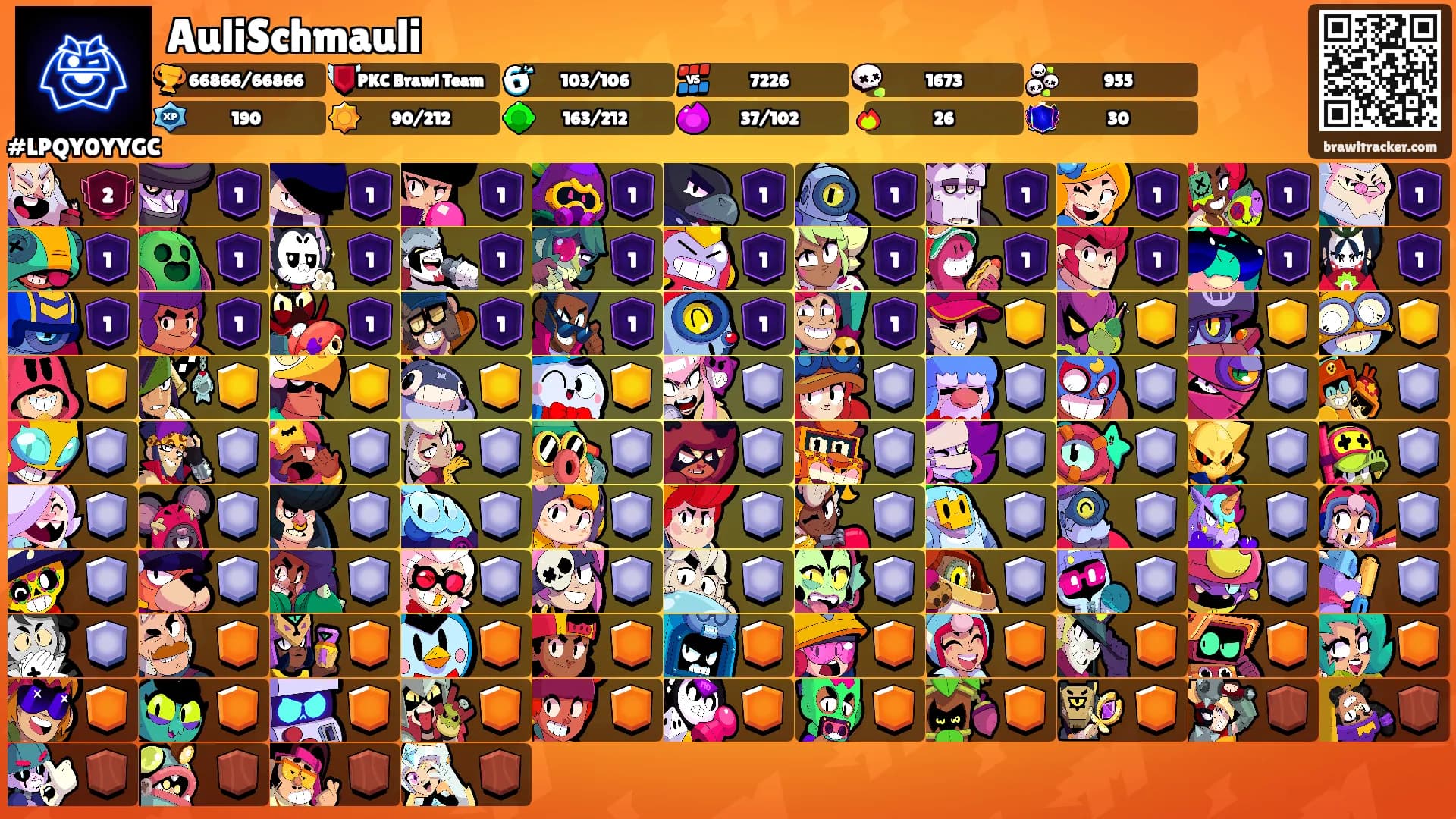 AuliSchmauli's Ranks