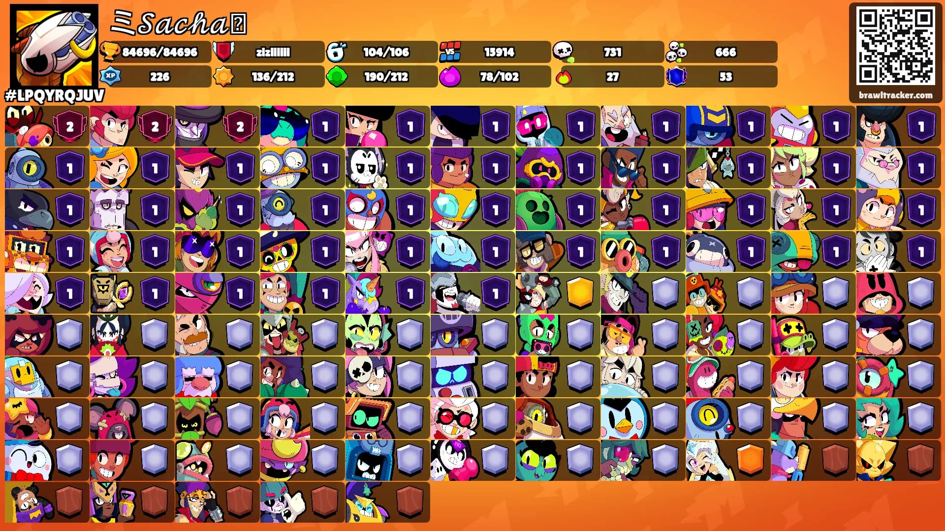 ミ𝒮𝒶𝒸𝒽𝒶⛩'s Ranks