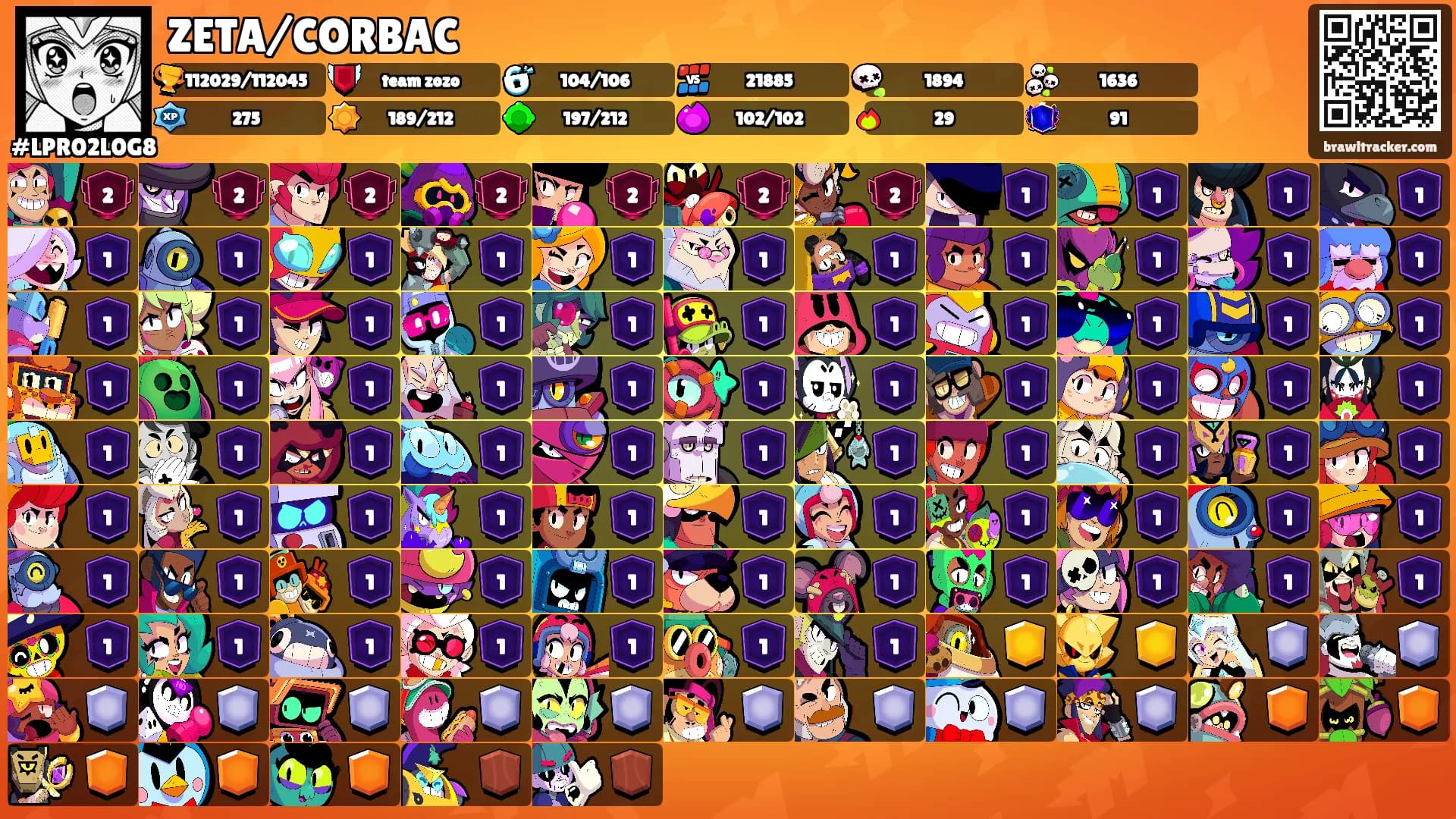 ZETA/CORBAC's Ranks