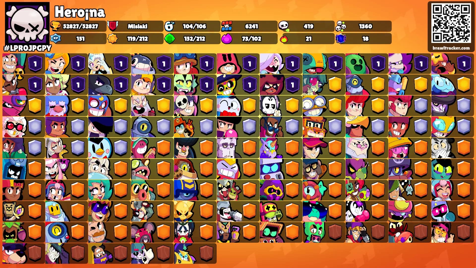 Hero¡na's Ranks