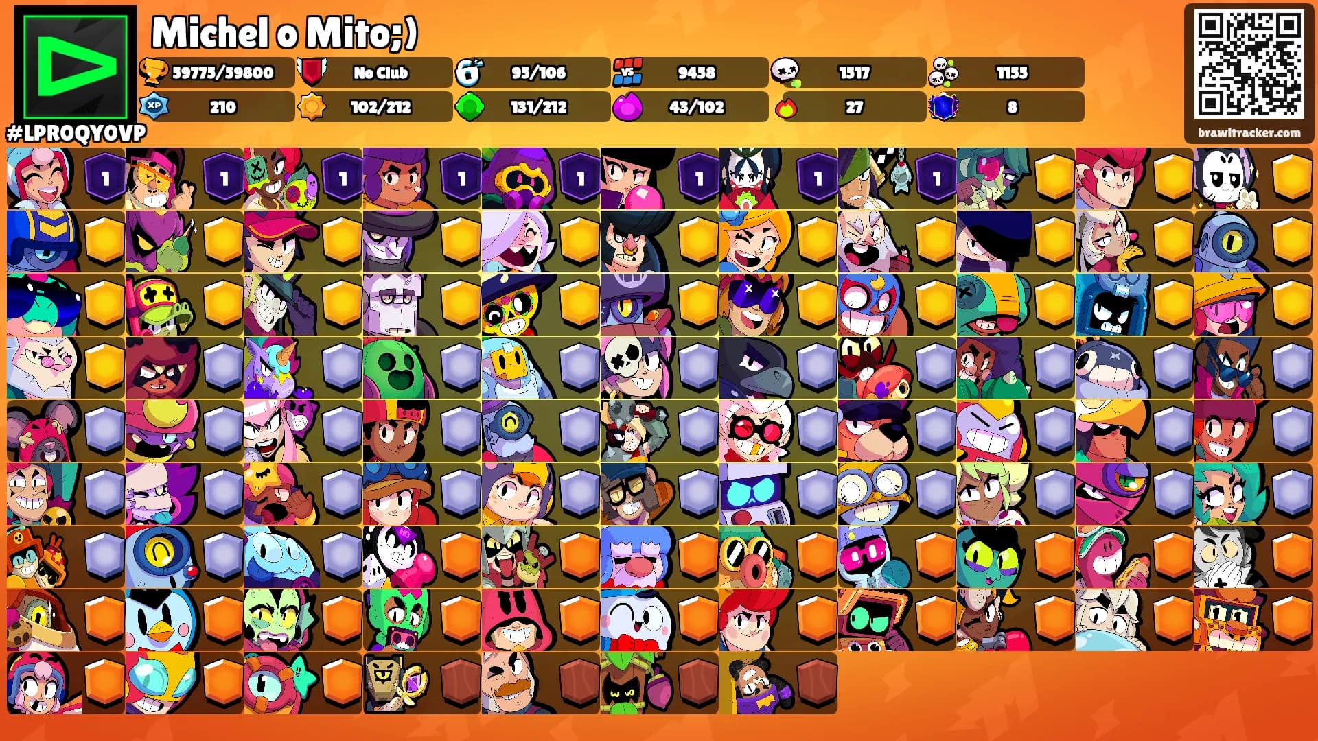 Michel o Mito;)'s Ranks