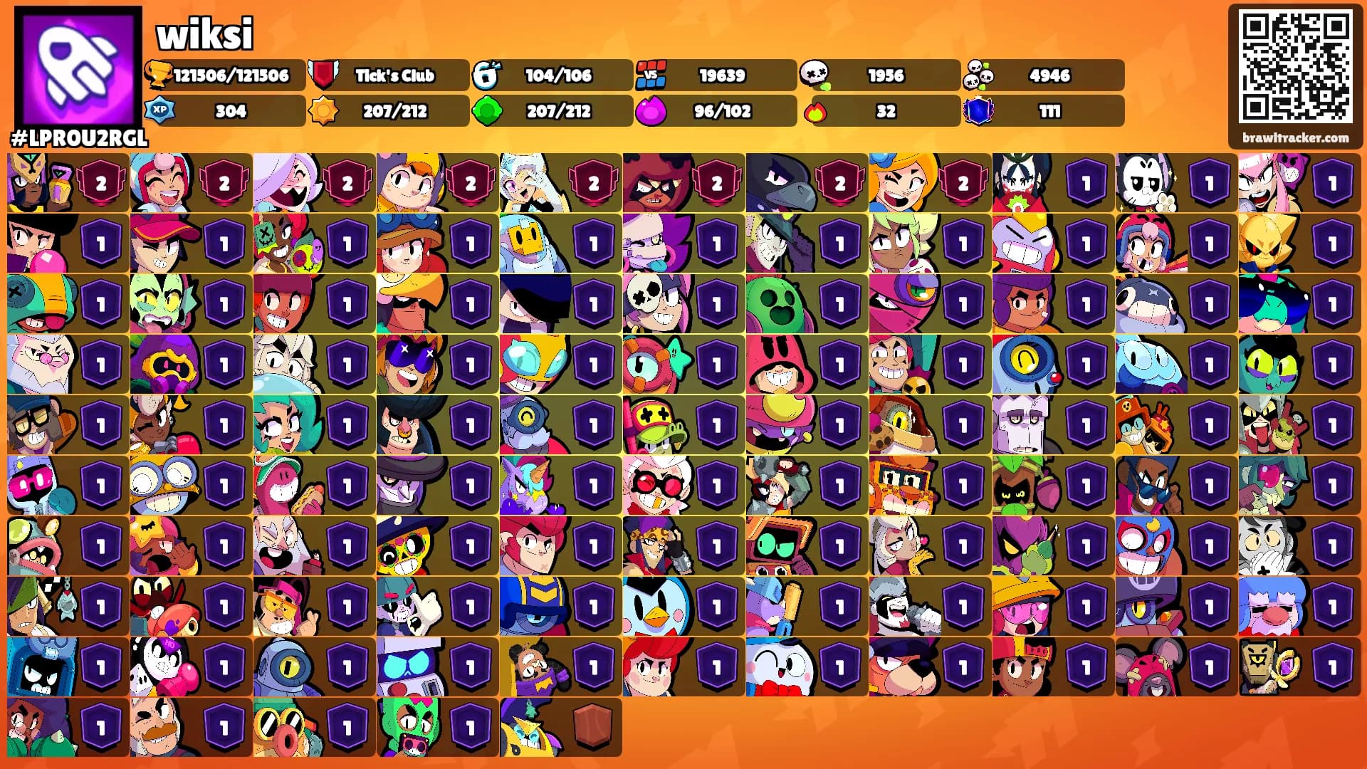 wiksi's Ranks
