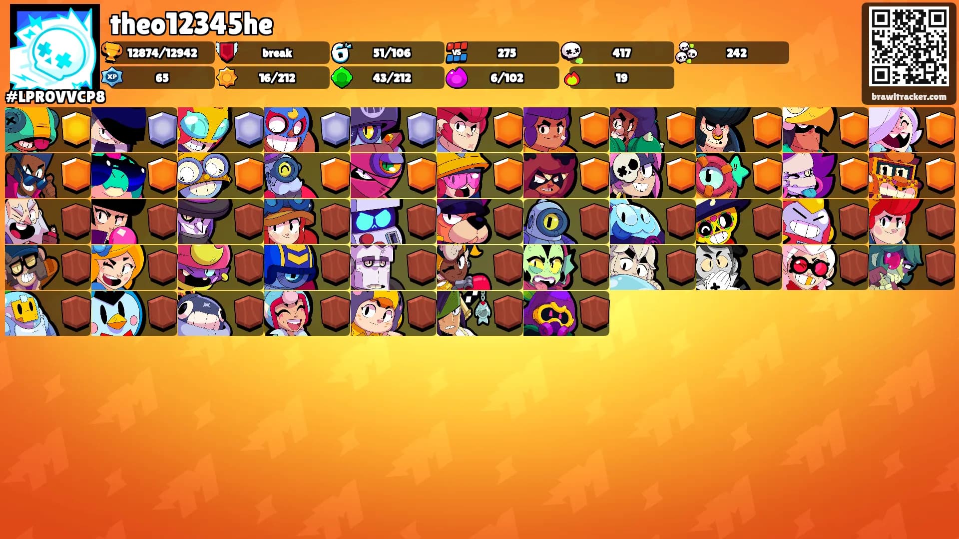 theo12345he's Ranks