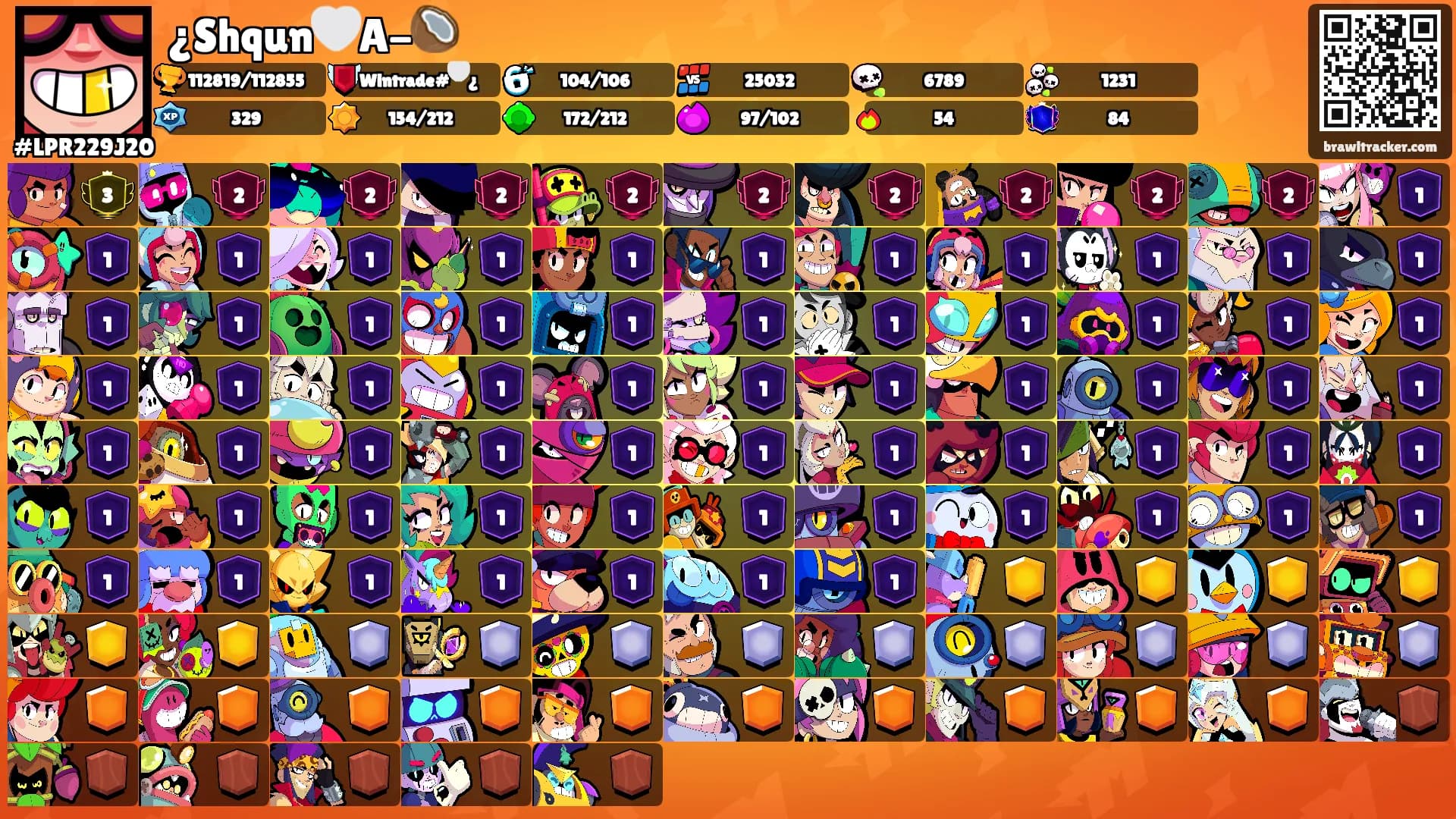 ¿Shqun🤍A-🥥's Ranks