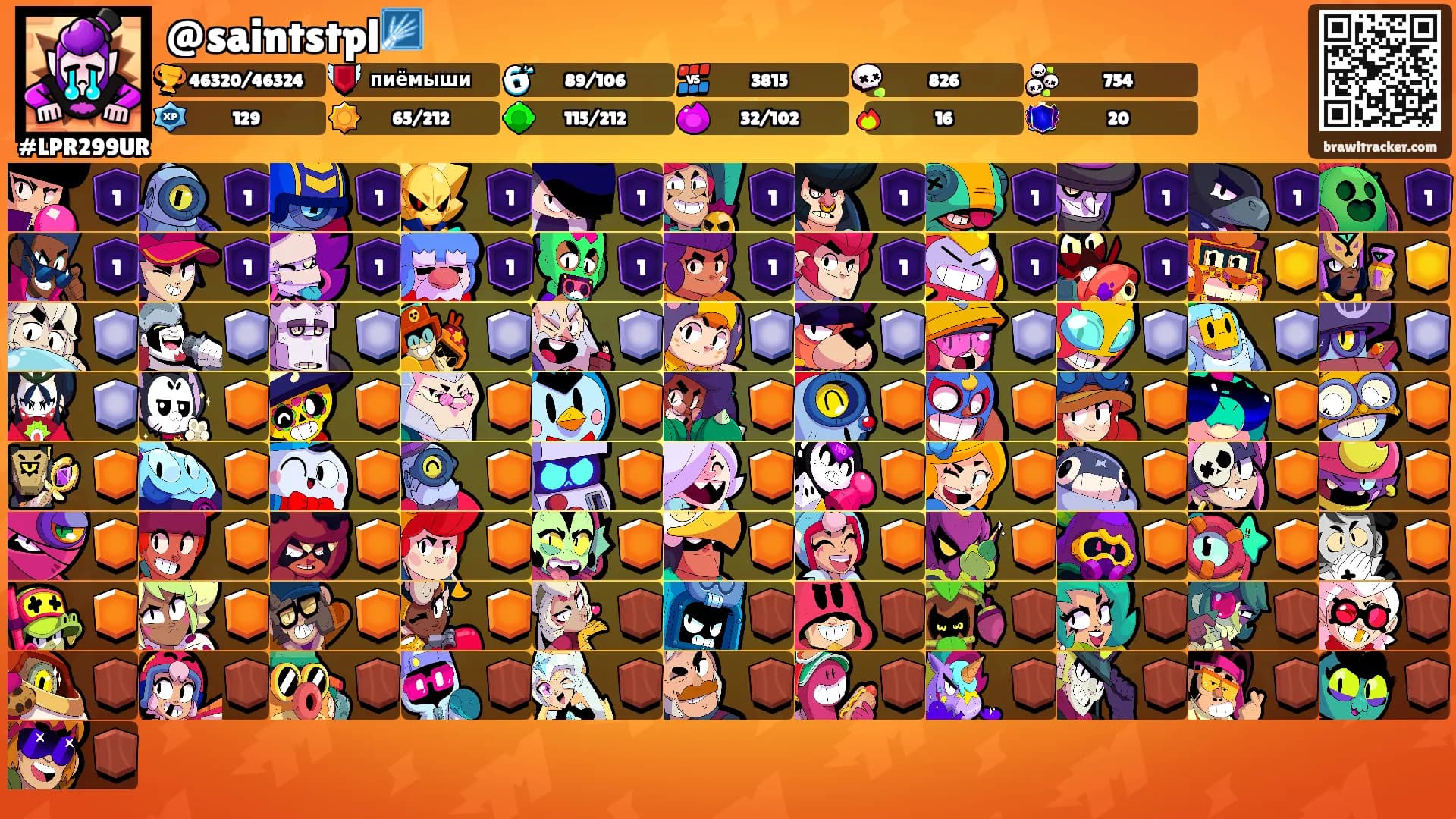 @saintstpl🩻's Ranks