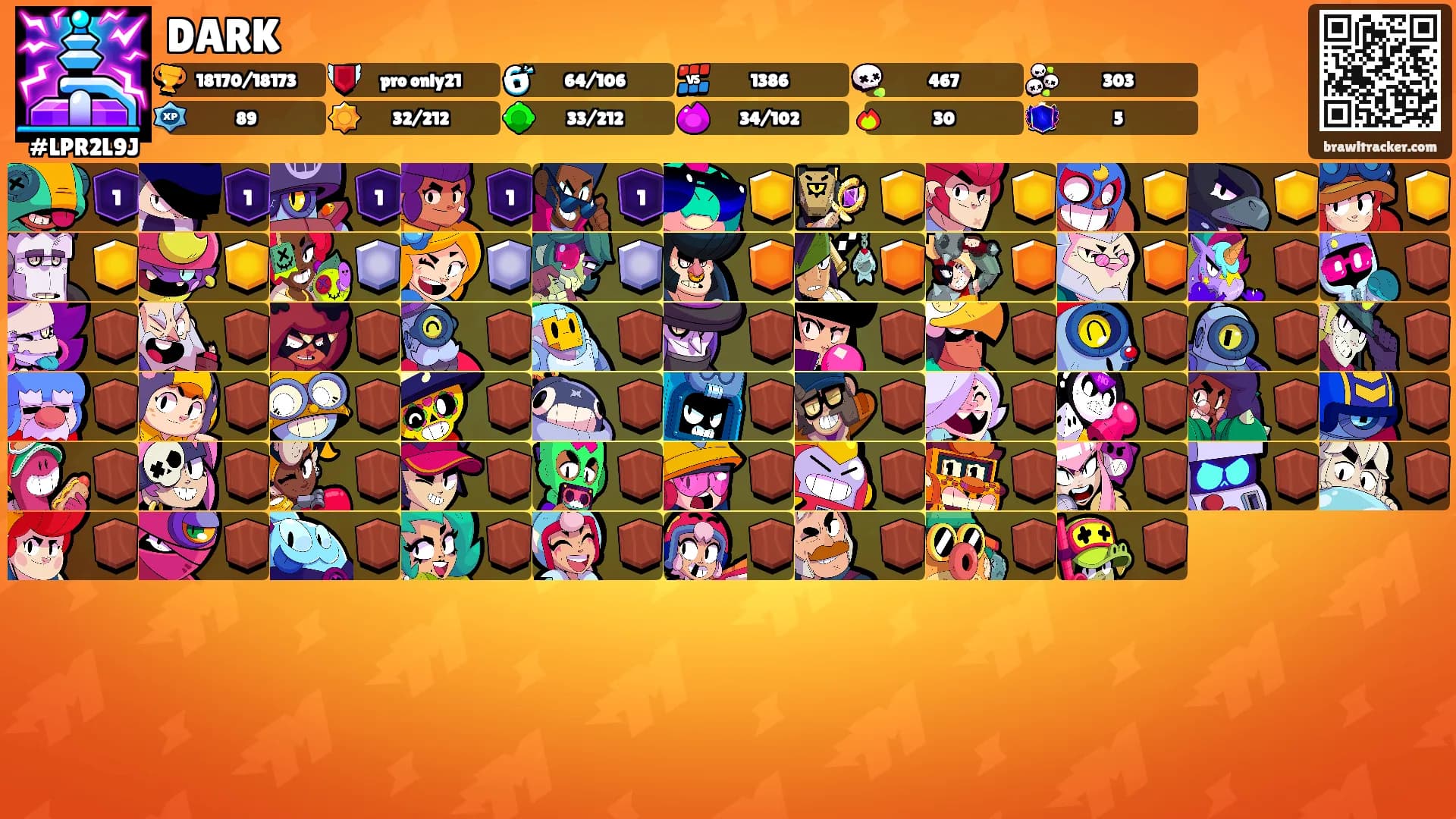 DARK's Ranks