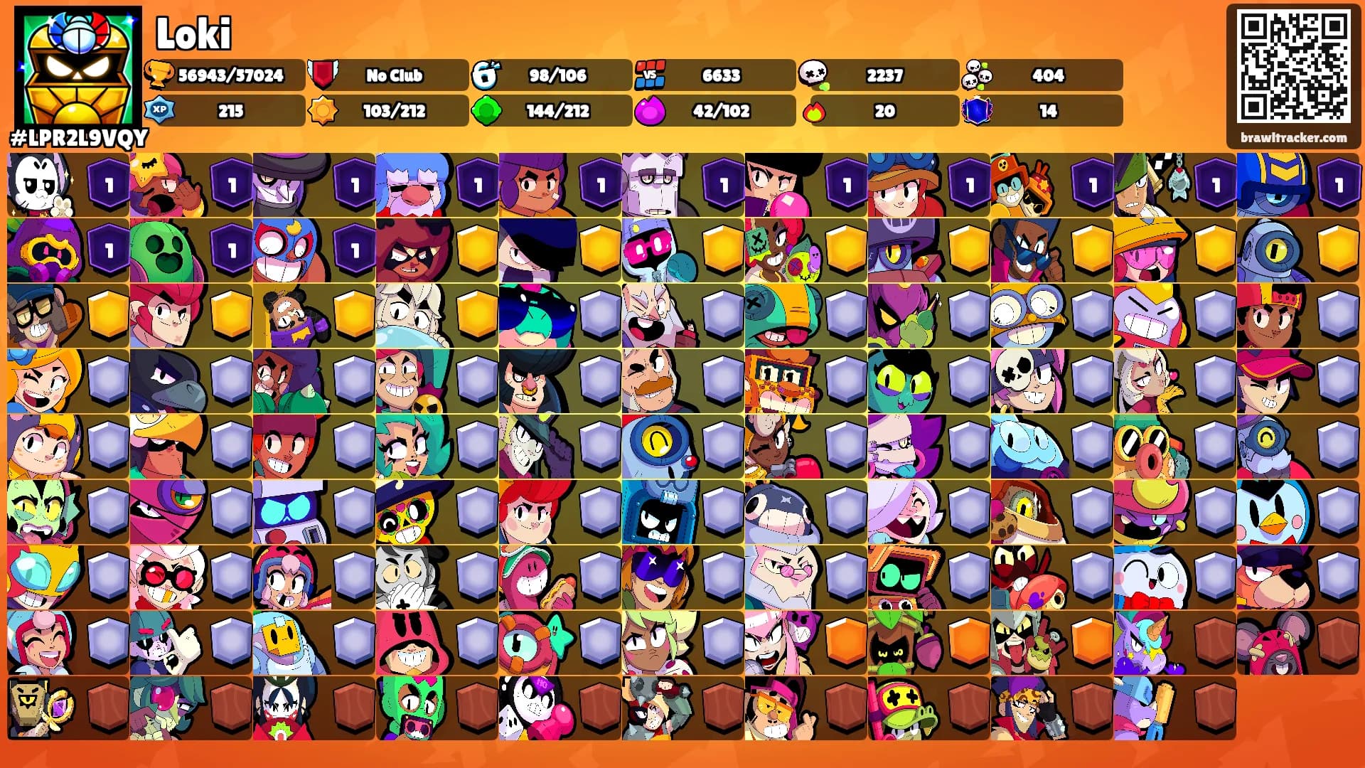 Loki's Ranks