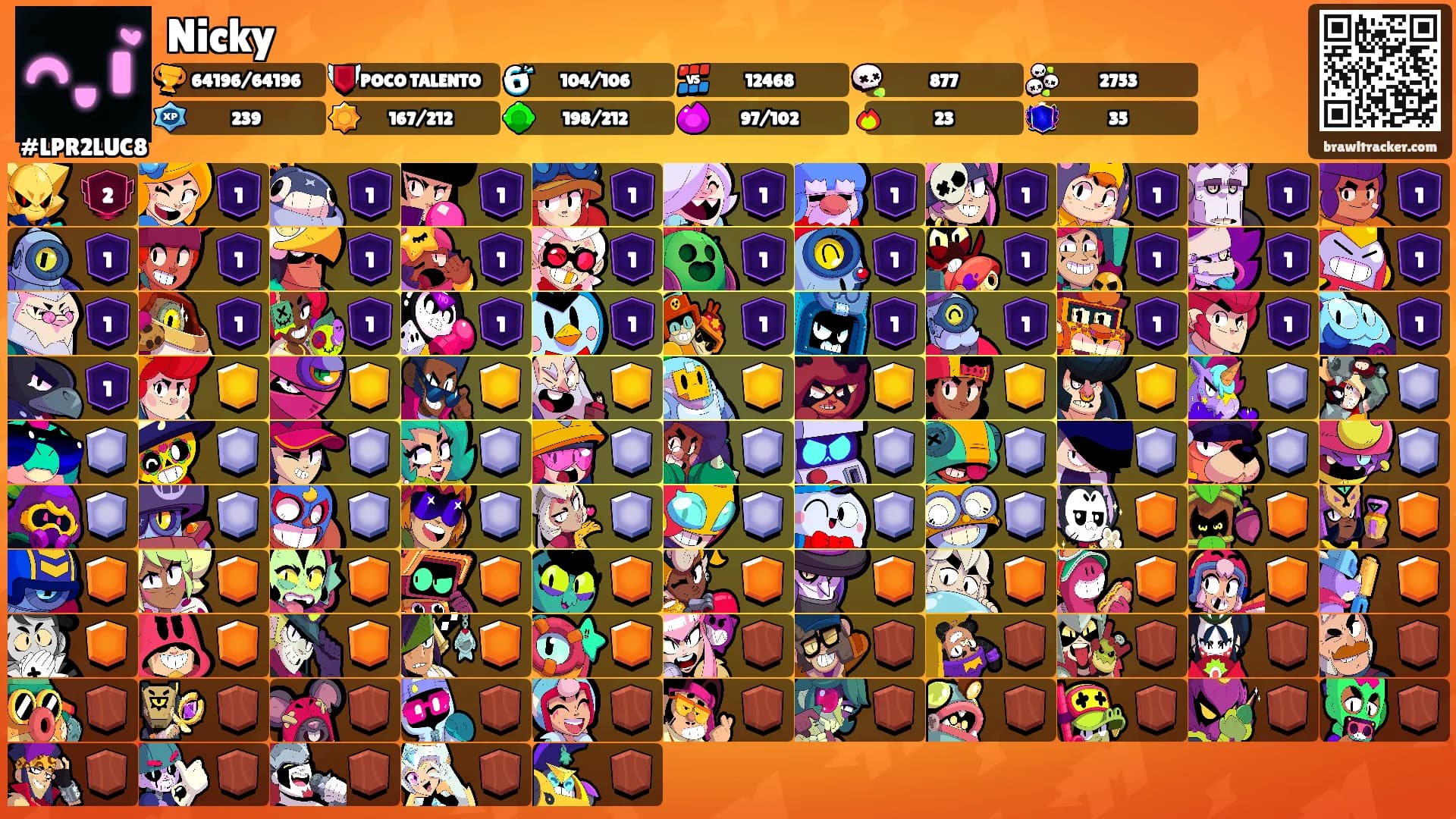 Nicky's Ranks