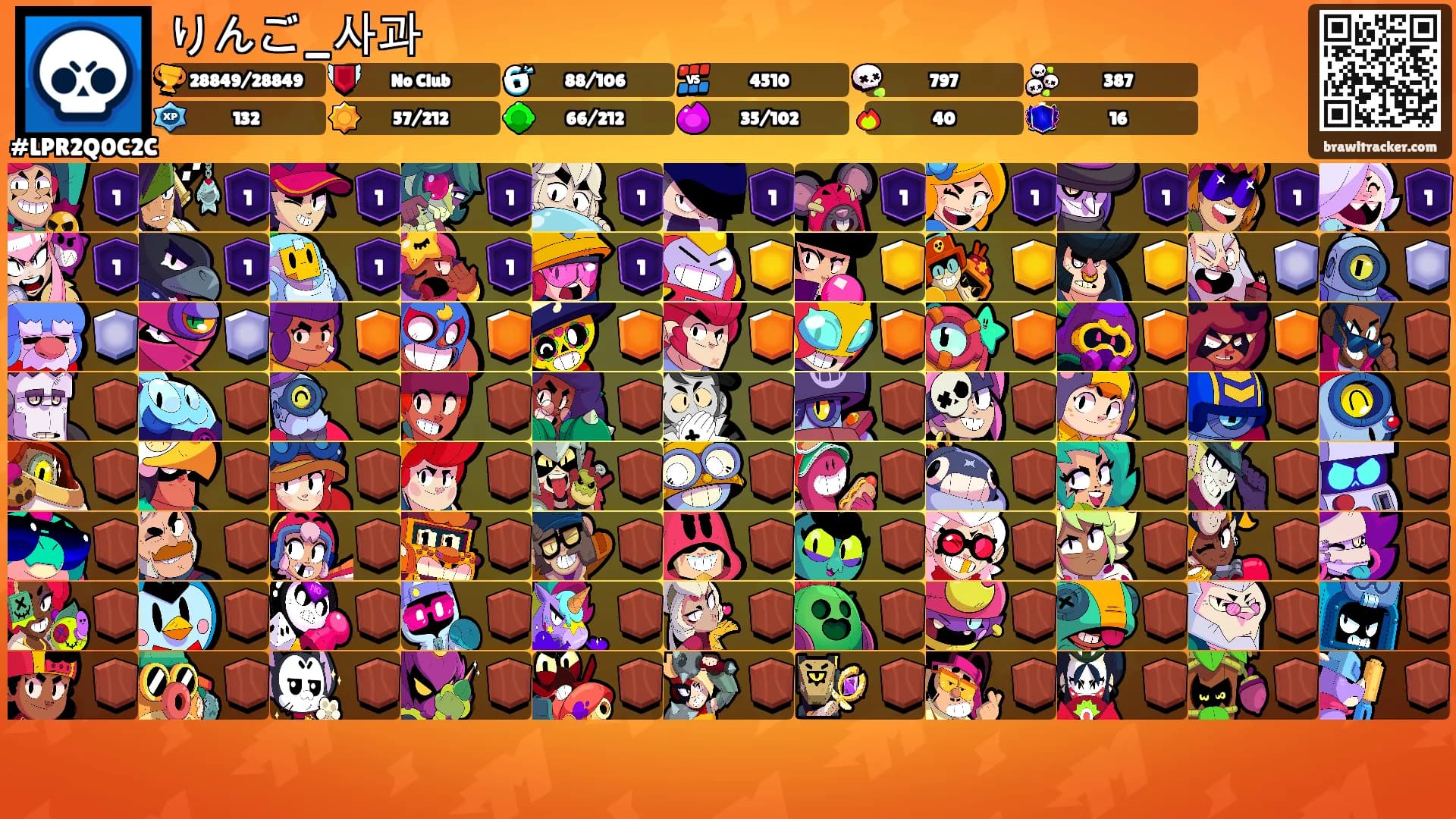 りんご_사과's Ranks