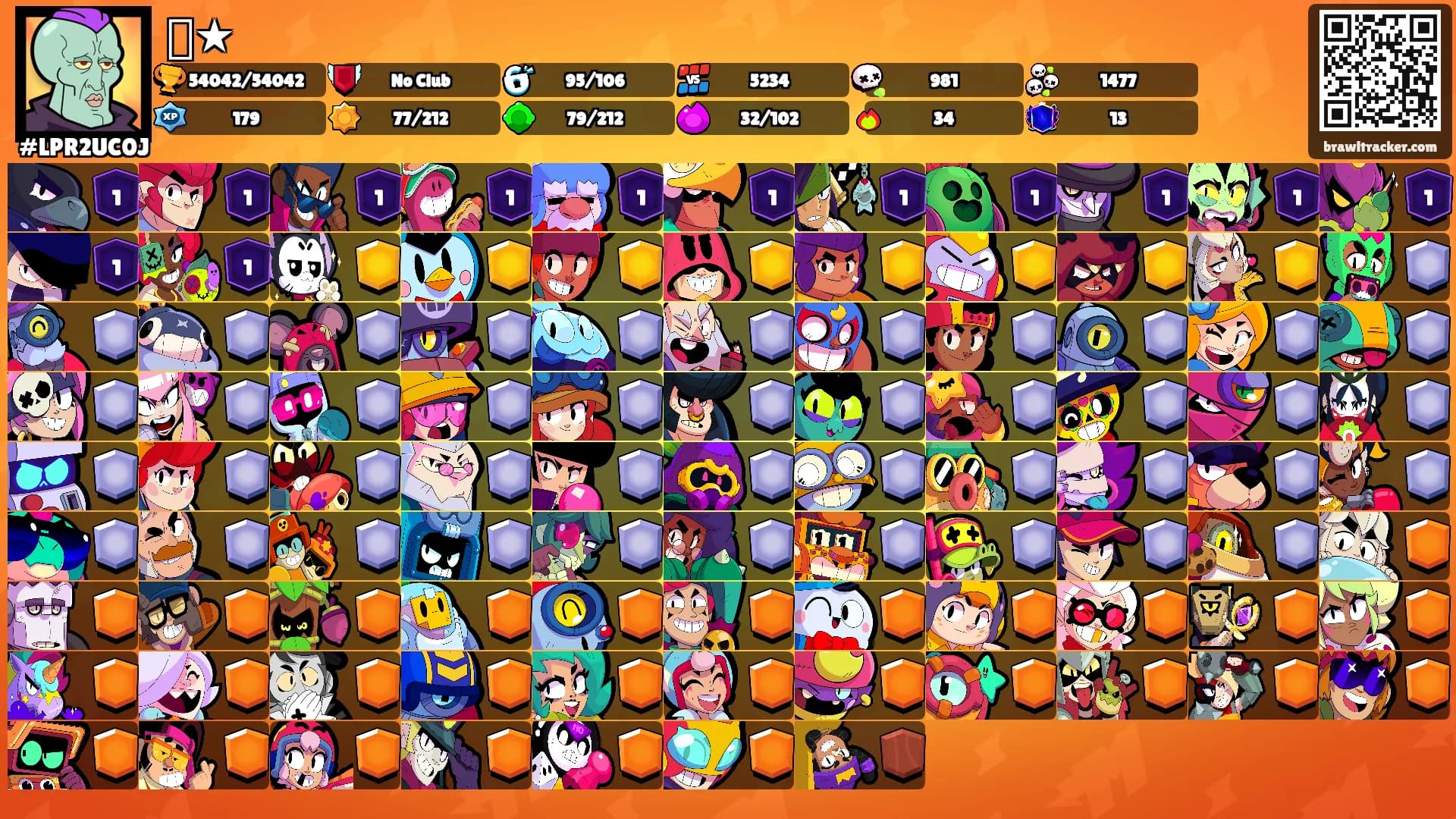 ᯓ★'s Ranks