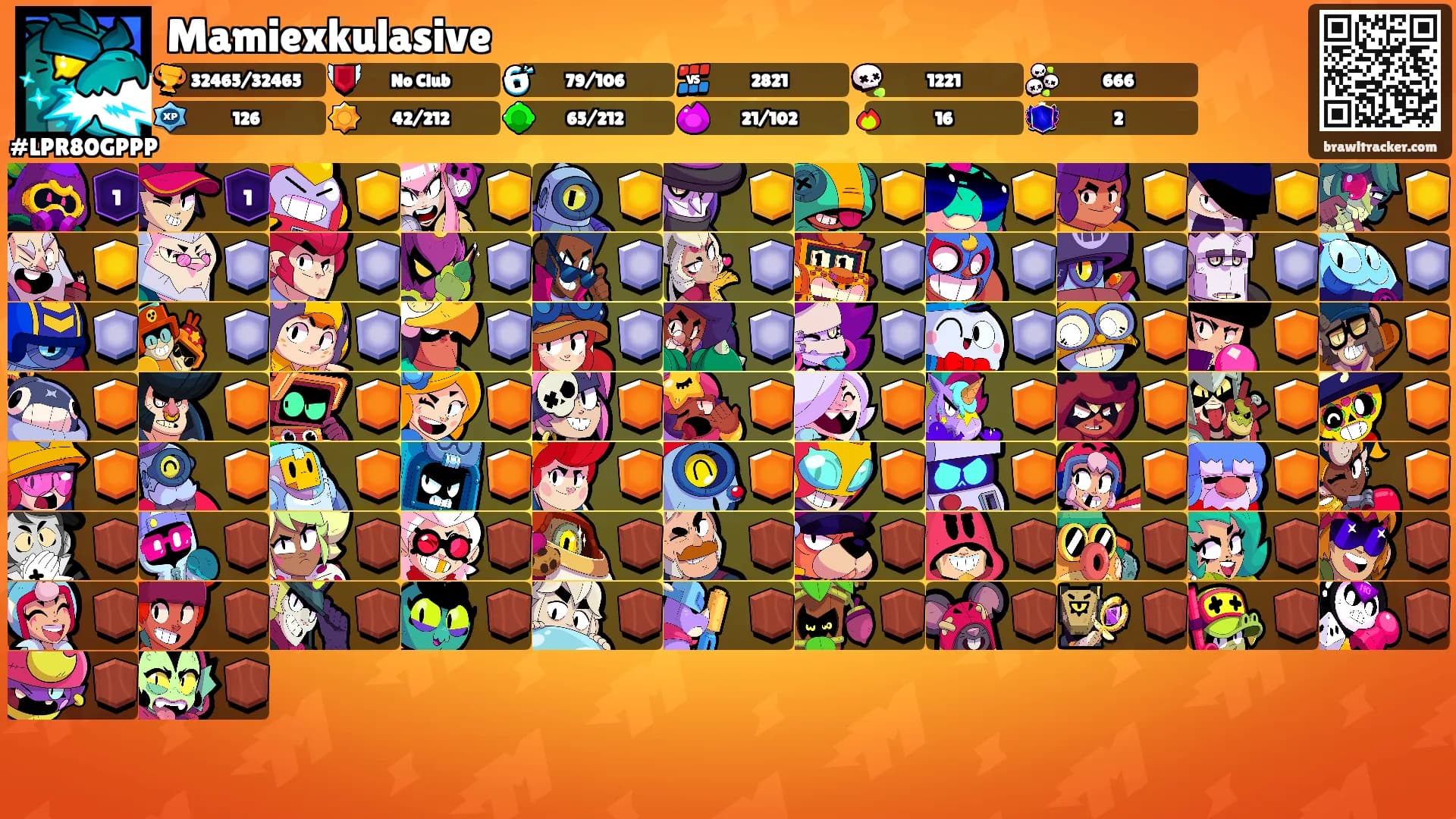 Mamiexkulasive's Ranks