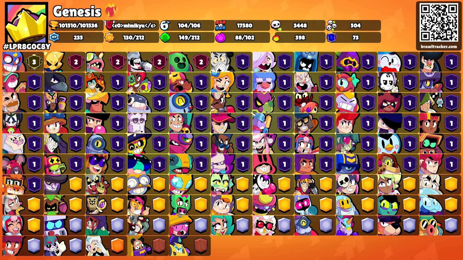 Genesis ❤️‍🔥's Ranks