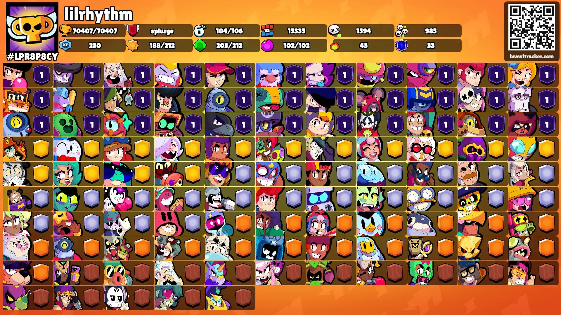 lilrhythm's Ranks