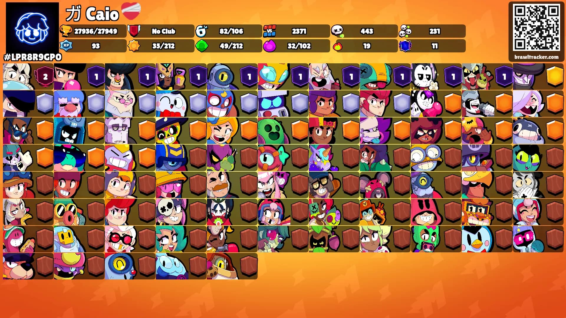 ガ Caio ❤️‍🩹's Ranks