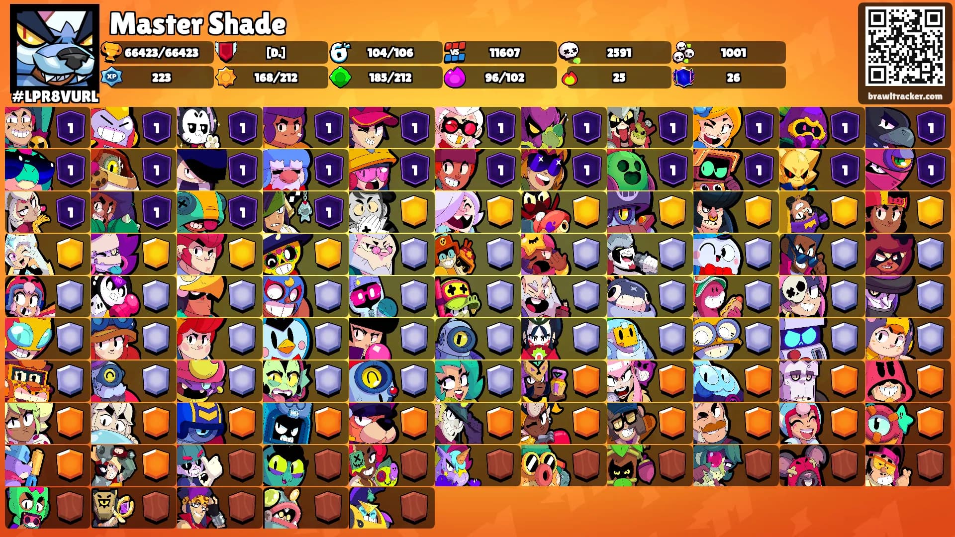 Master Shade's Ranks