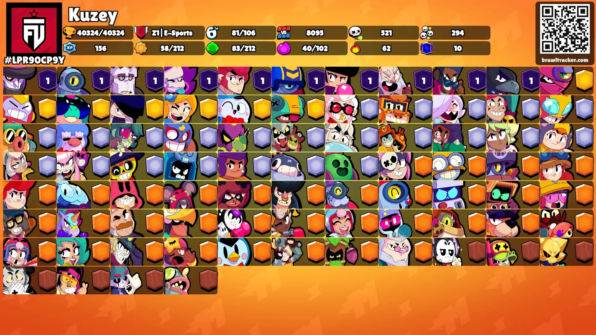 Kuzey's Ranks