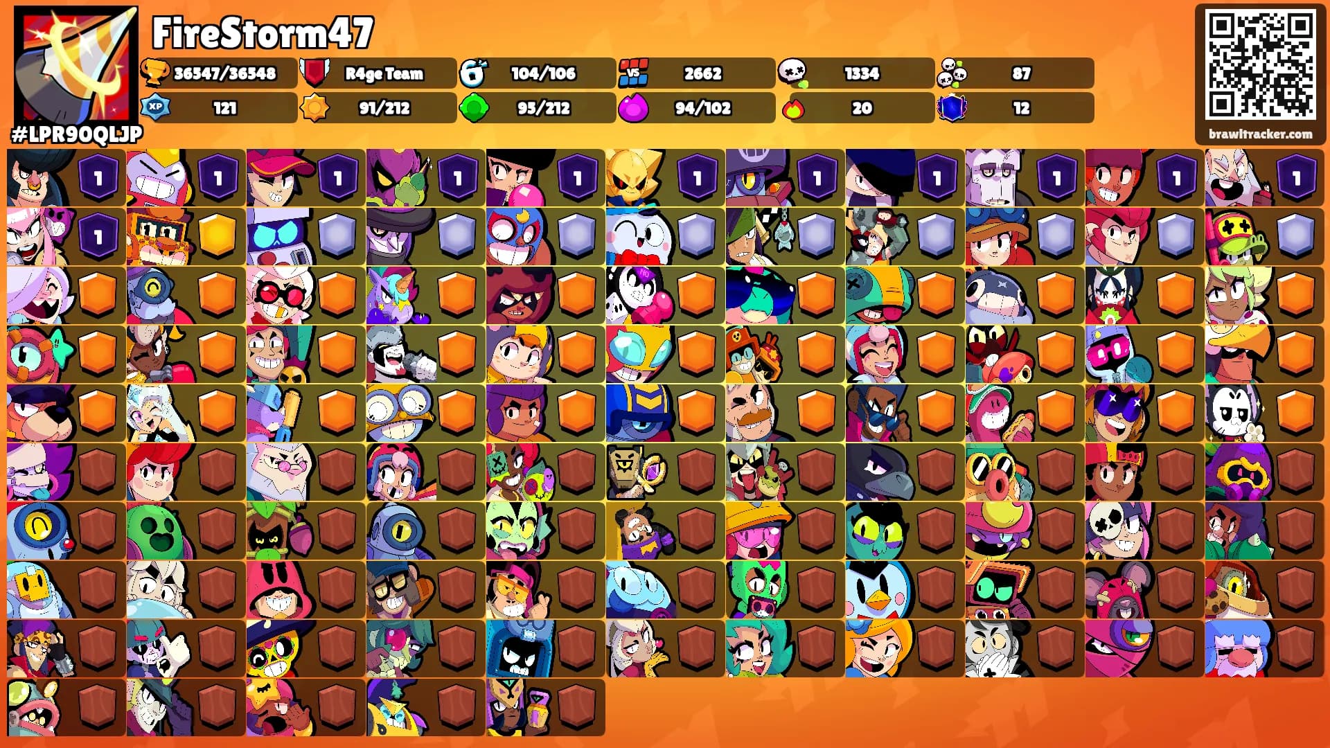 FireStorm47's Ranks