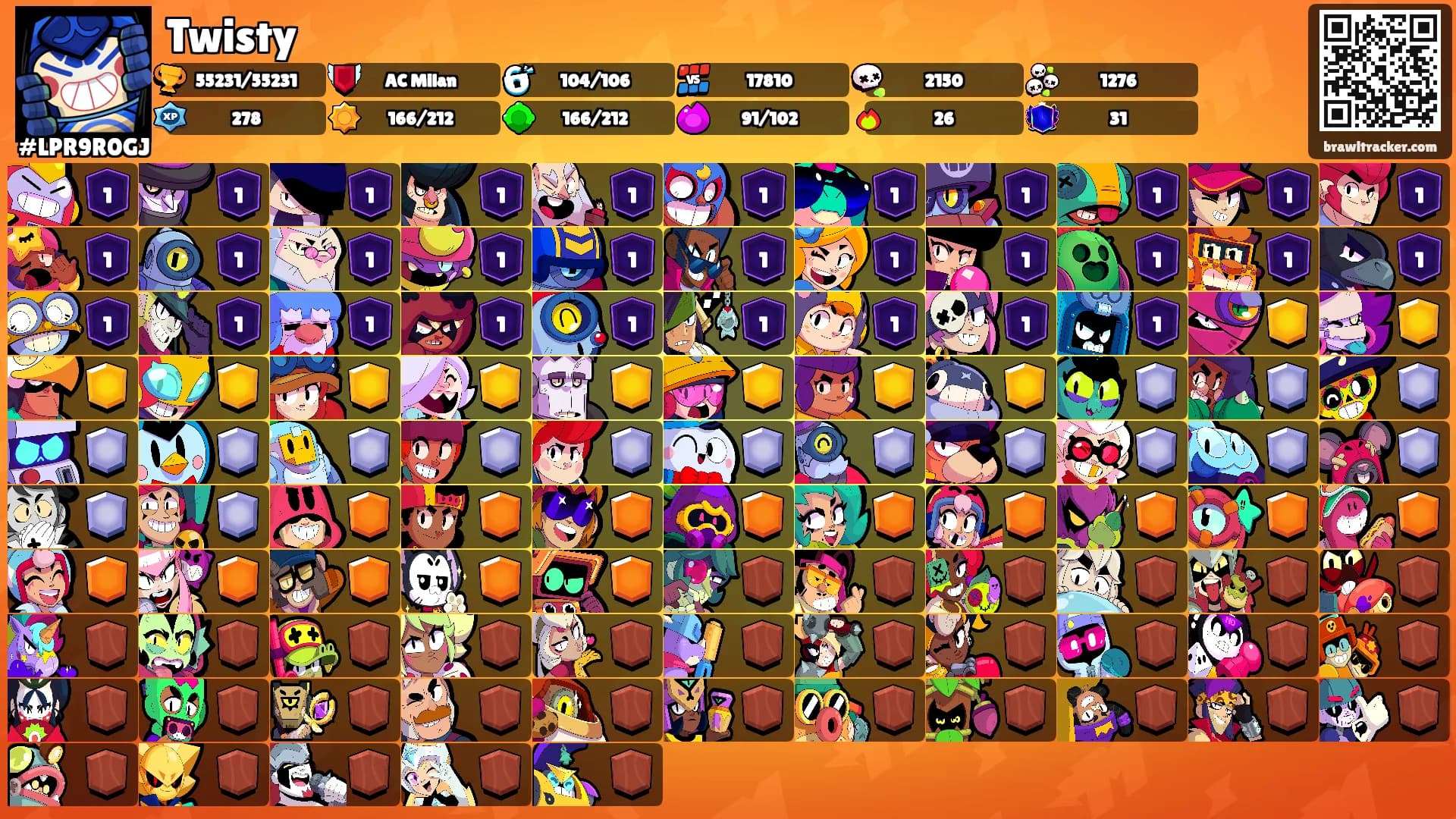 Twisty's Ranks