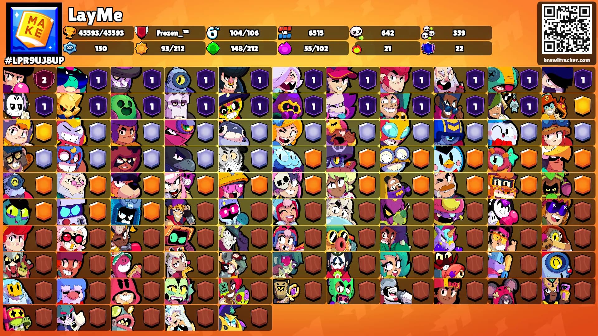 LayMe's Ranks