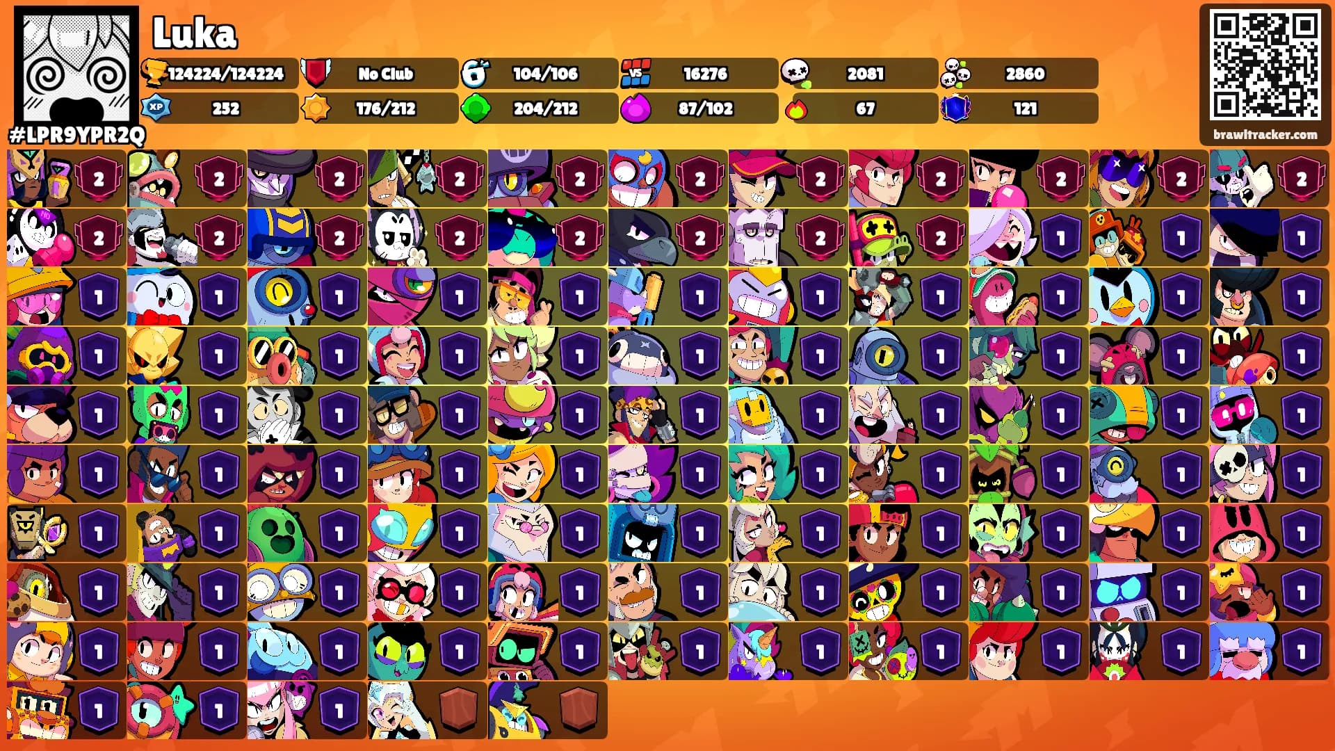 Luka's Ranks