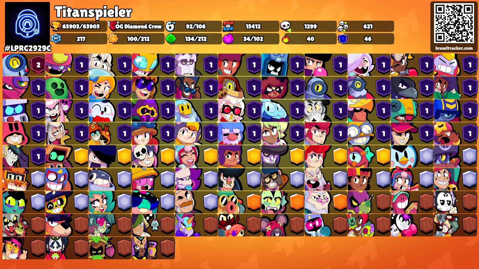 Titanspieler's Ranks