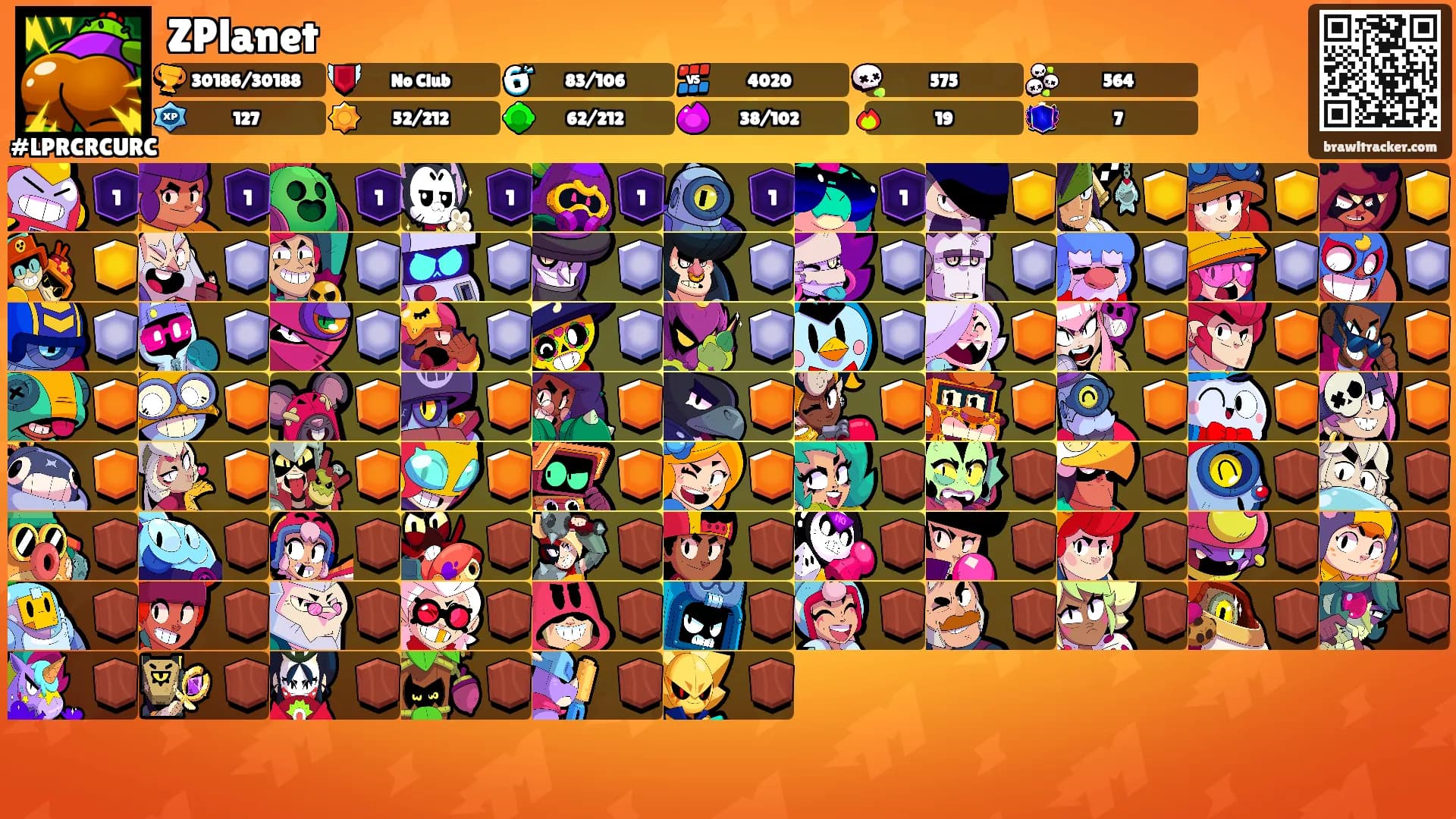 ZPlanet's Ranks