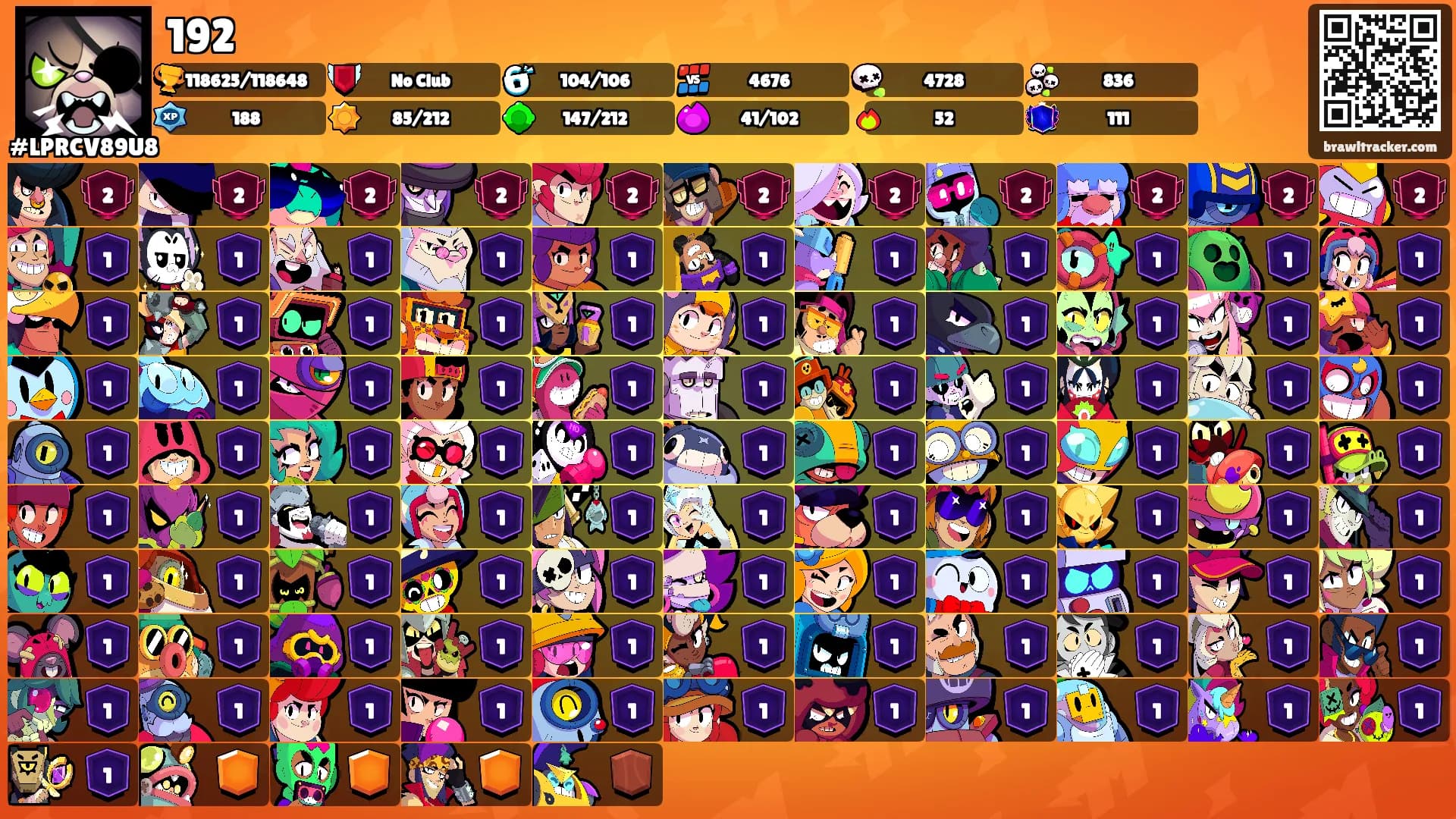 192's Ranks