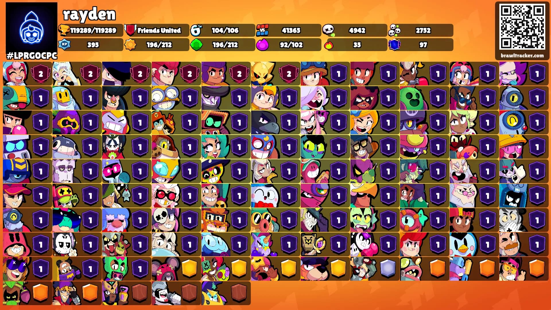 rayden's Ranks
