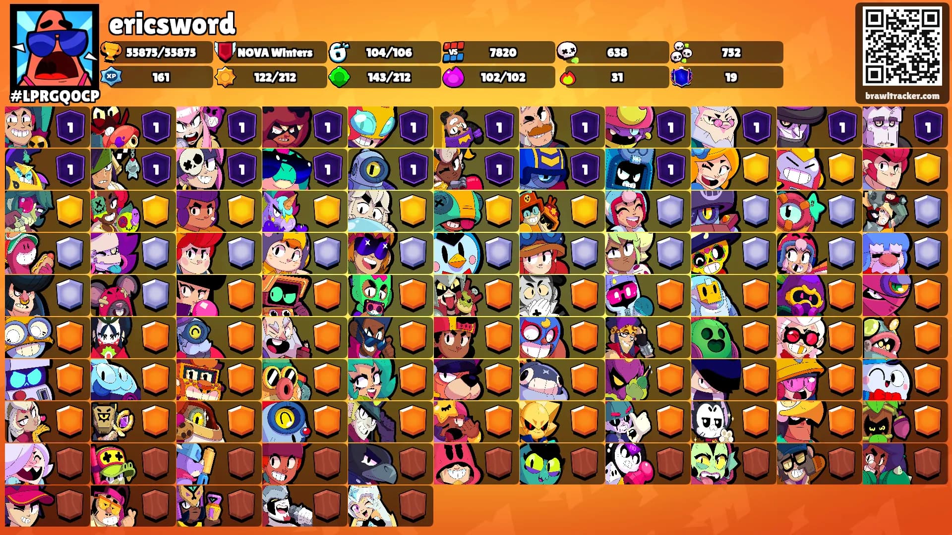 ericsword's Ranks