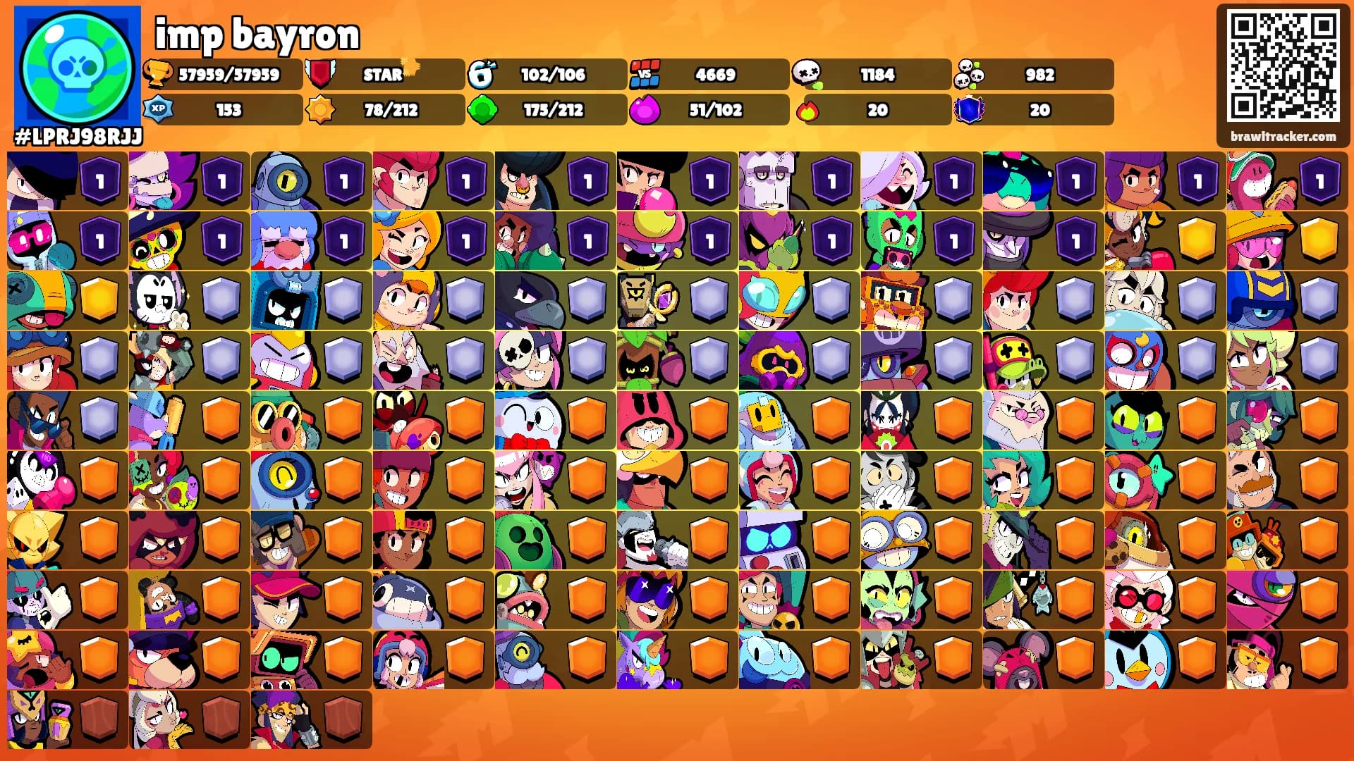imp bayron's Ranks