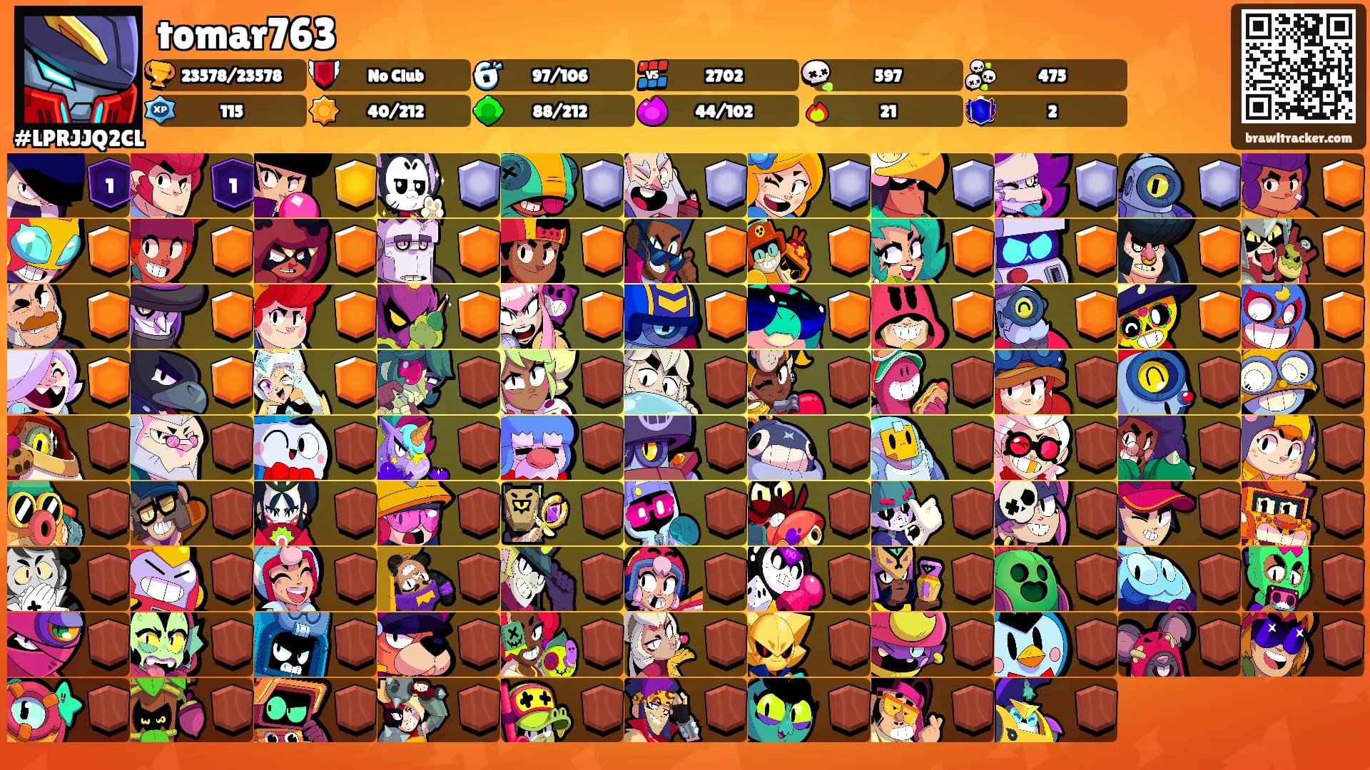 tomar763's Ranks