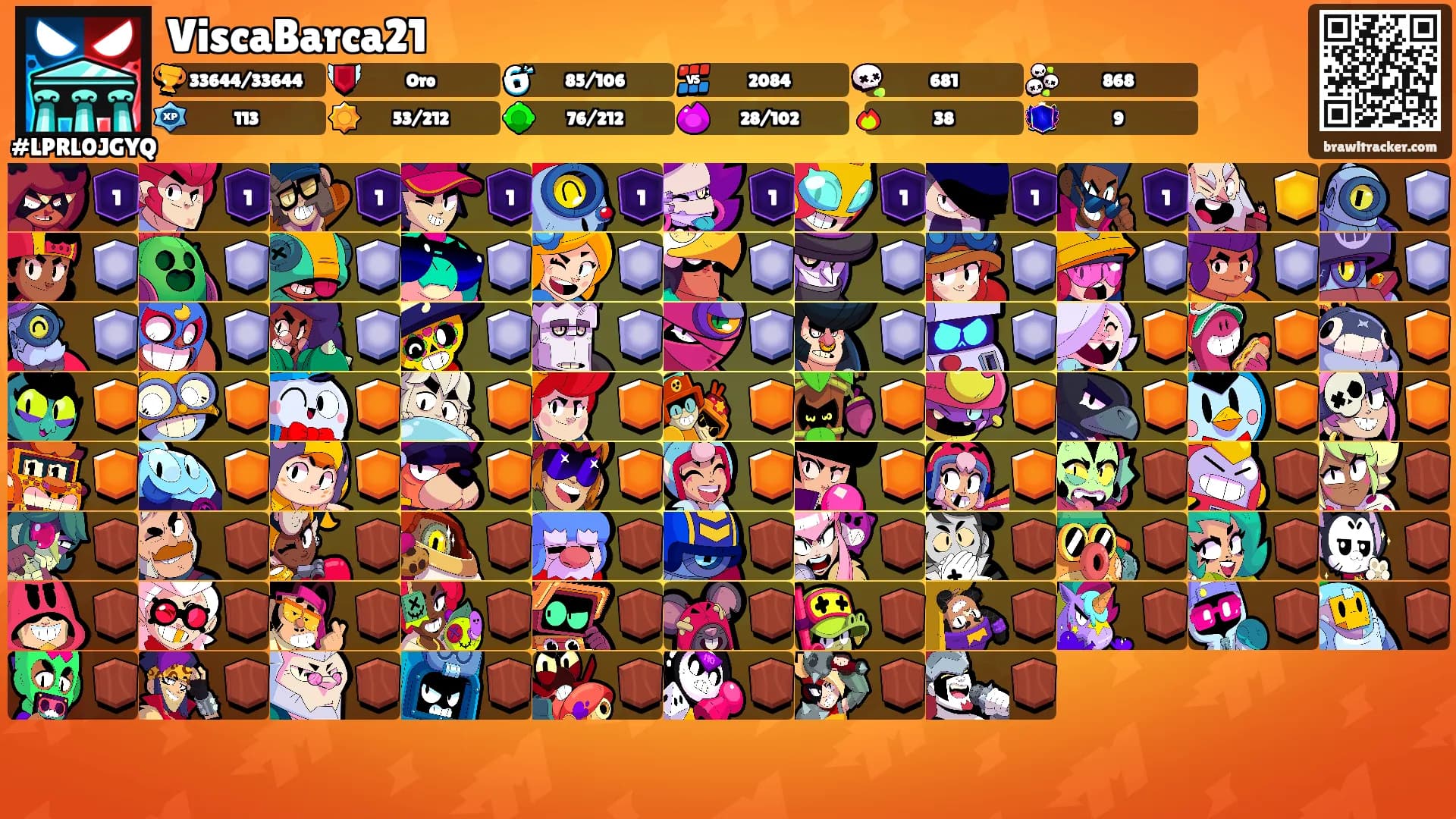 ViscaBarca21's Ranks