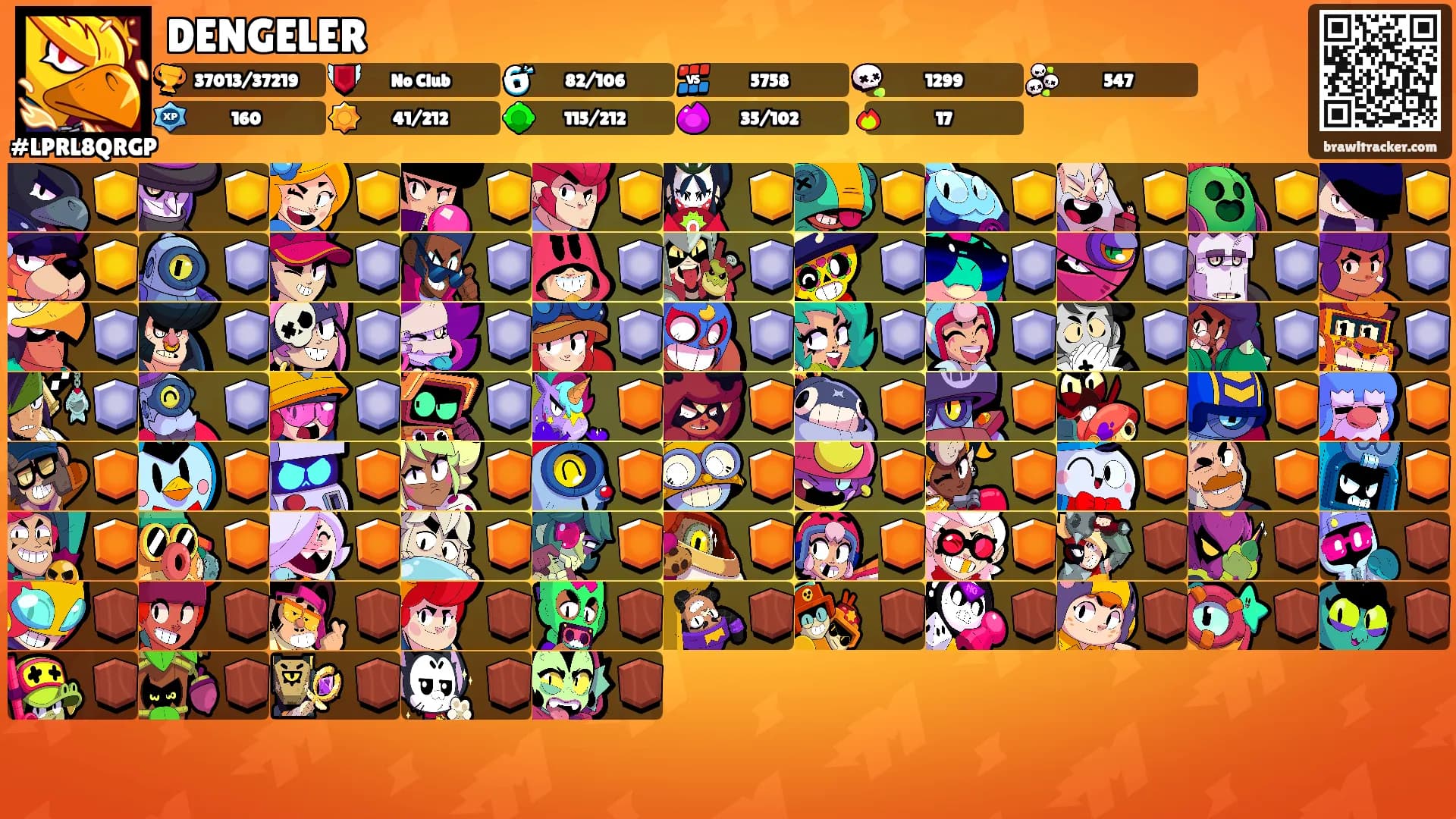 DENGELER's Ranks