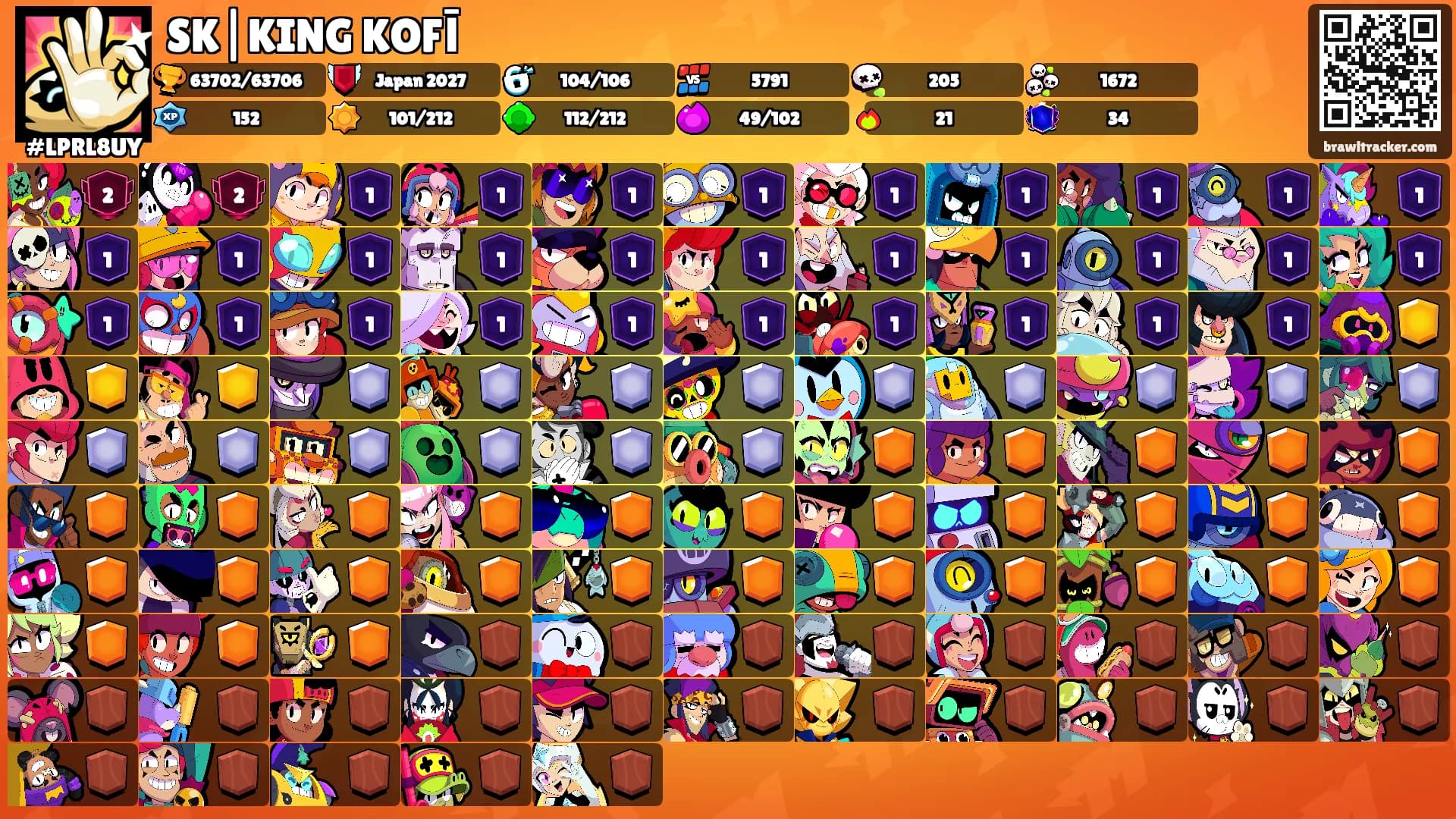 SK|KING KOFĪ's Ranks