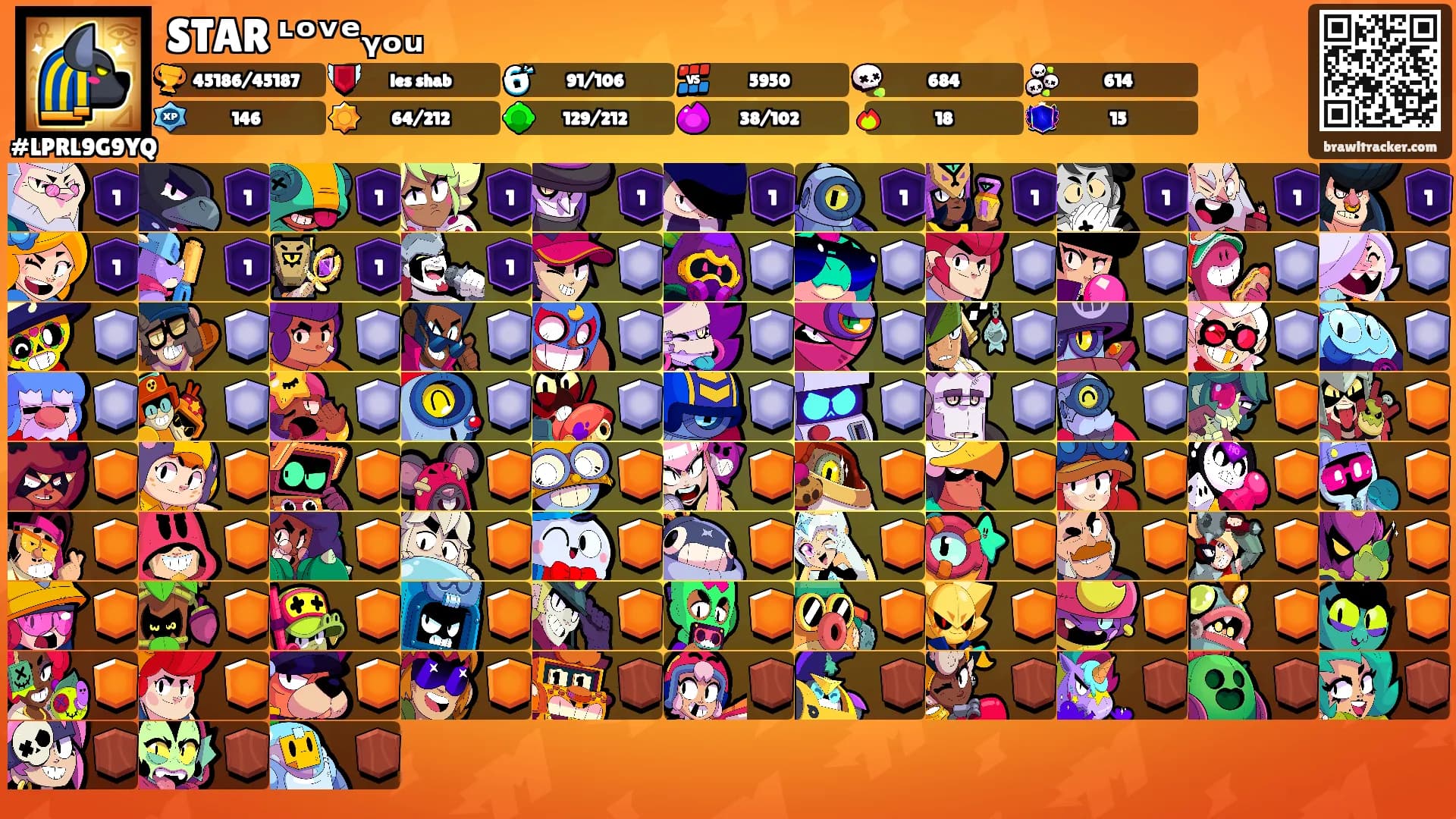 STAR ᶫᵒᵛᵉᵧₒᵤ's Ranks