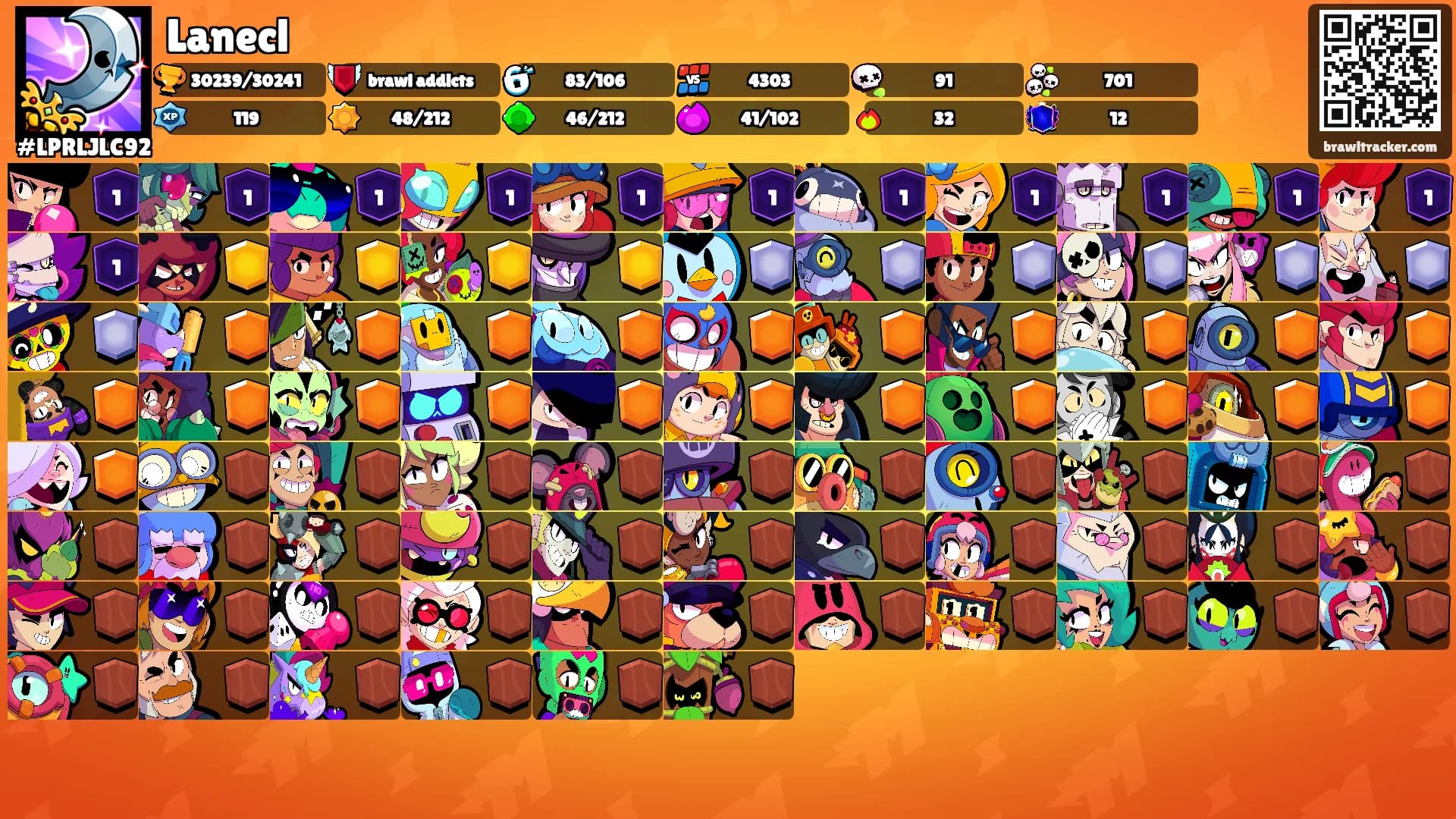 Lanecl's Ranks
