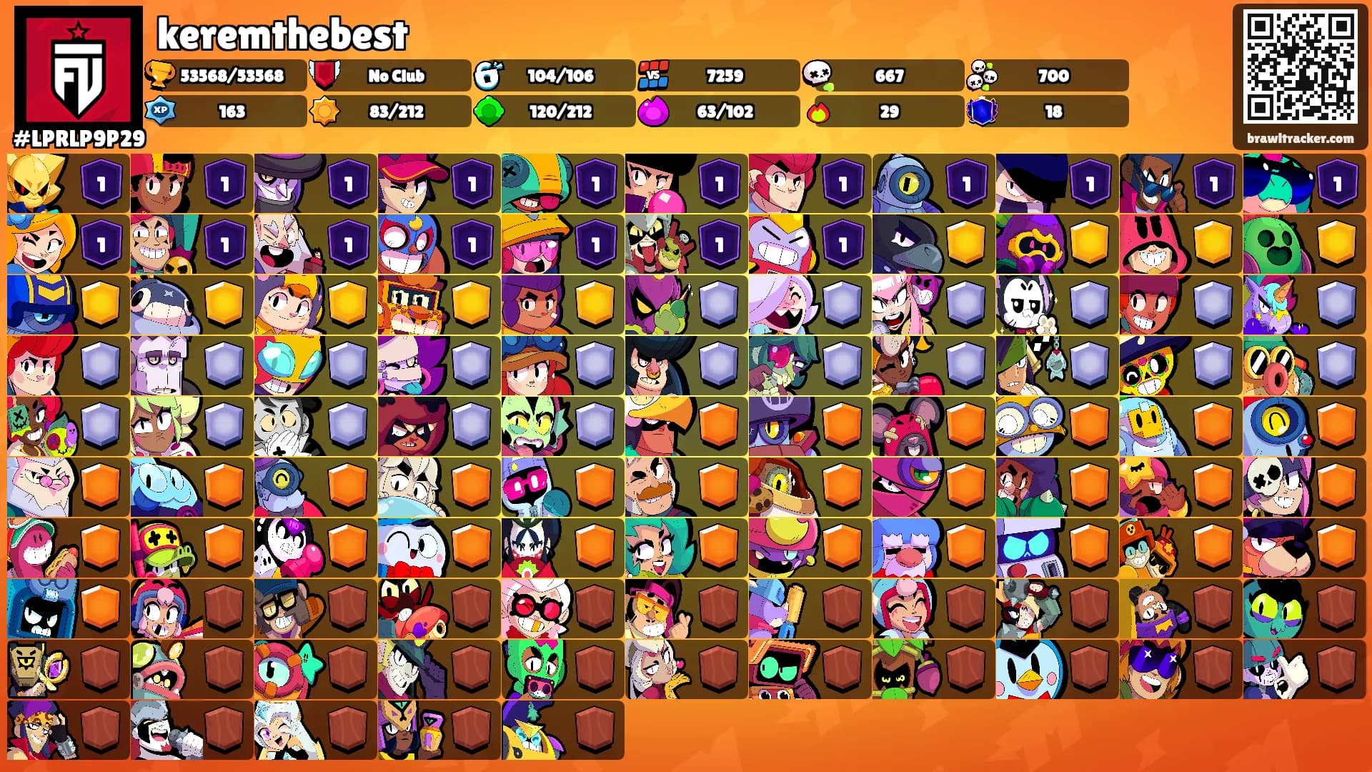 keremthebest's Ranks