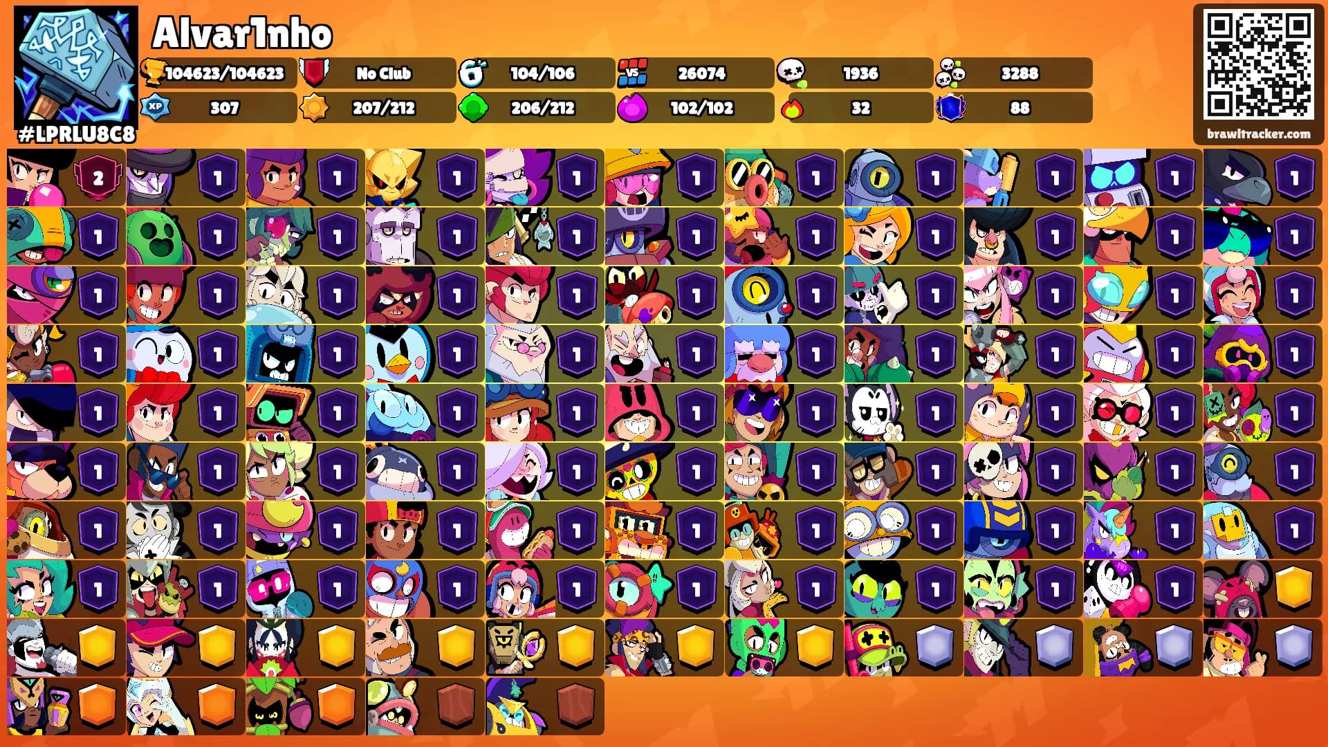 Alvar1nho's Ranks